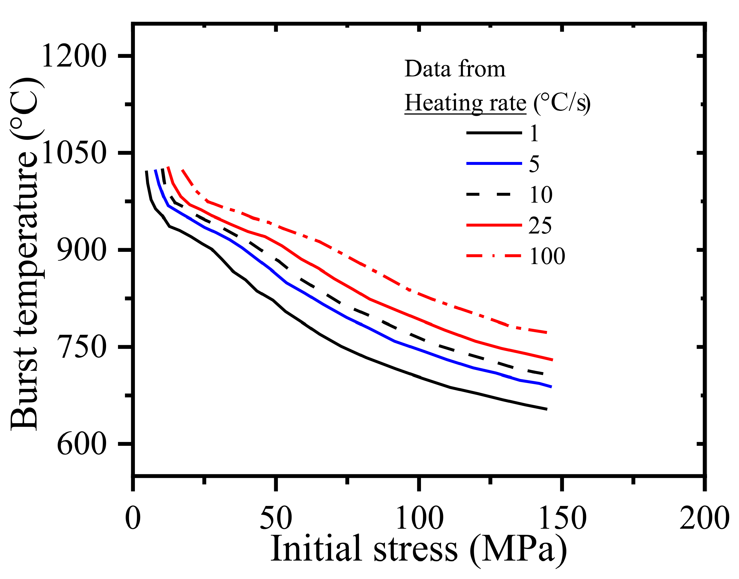 Solids 06 00056 g010 Solids 06 00056 g010