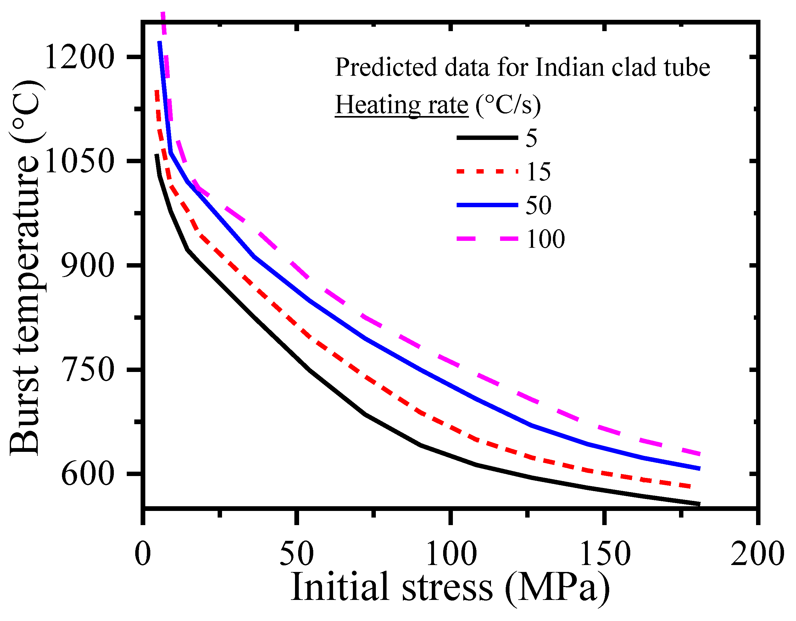 Solids 06 00056 g011 Solids 06 00056 g011