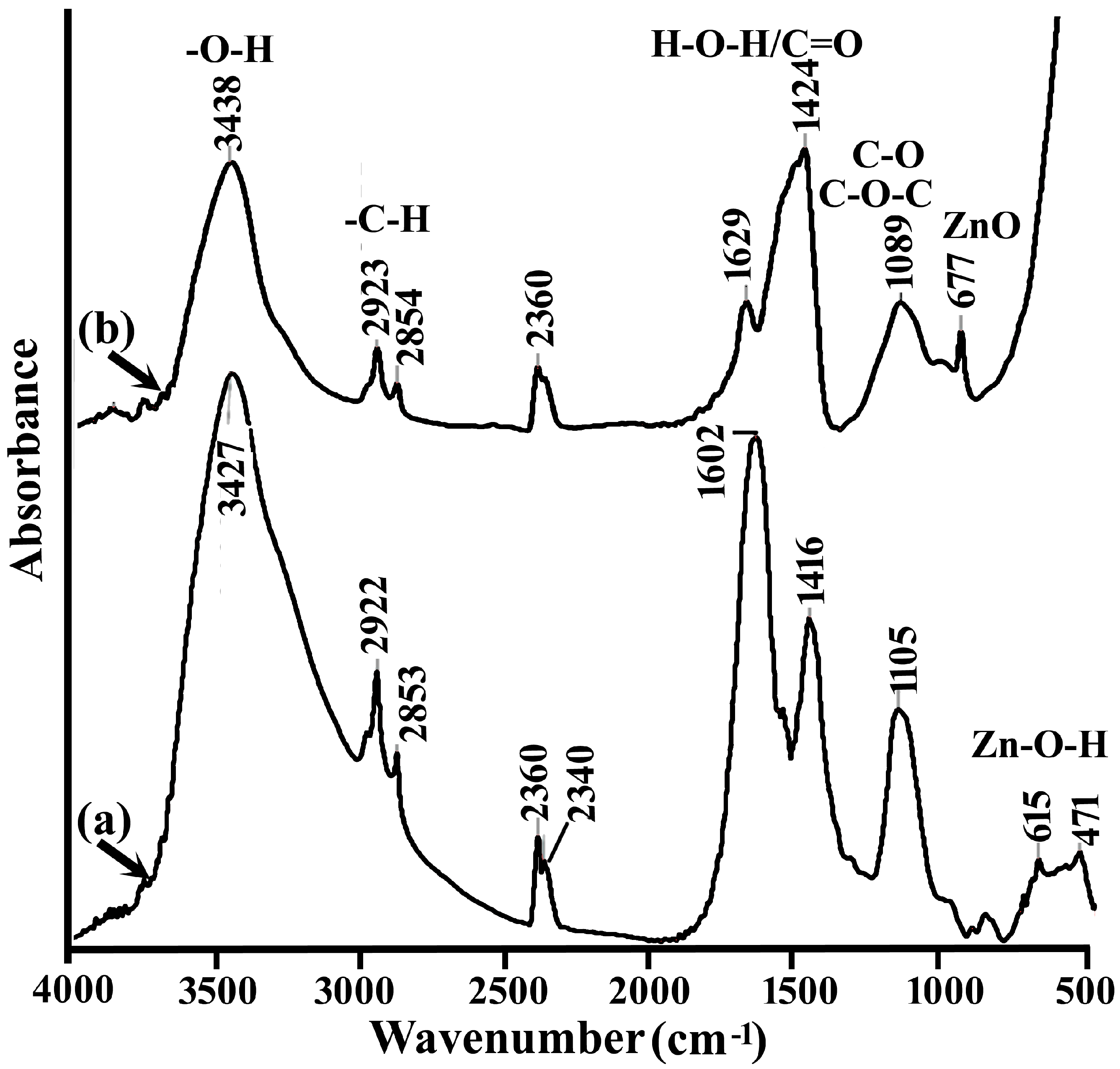 Solids 06 00059 g002 Solids 06 00059 g002