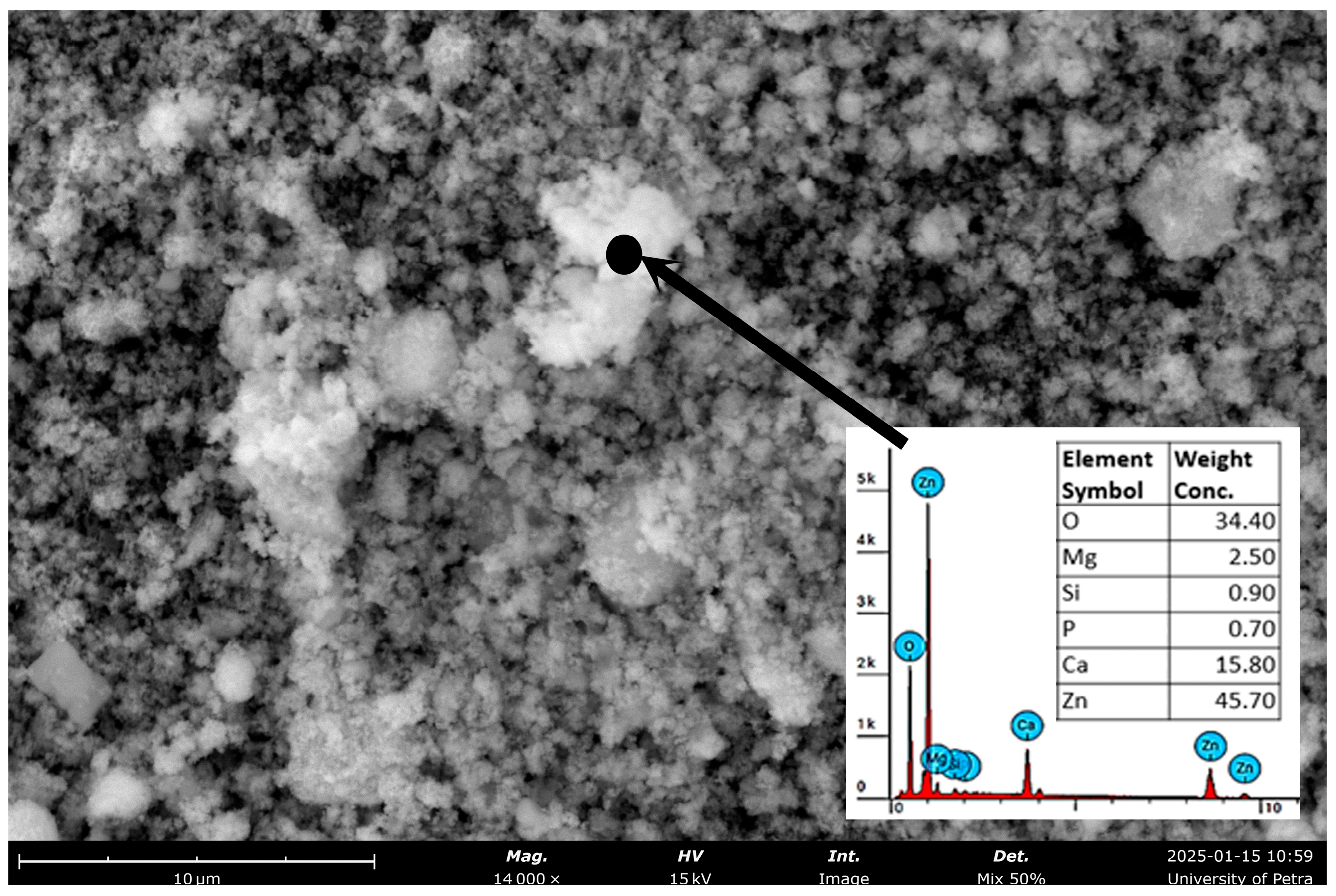 Solids 06 00059 g003 Solids 06 00059 g003