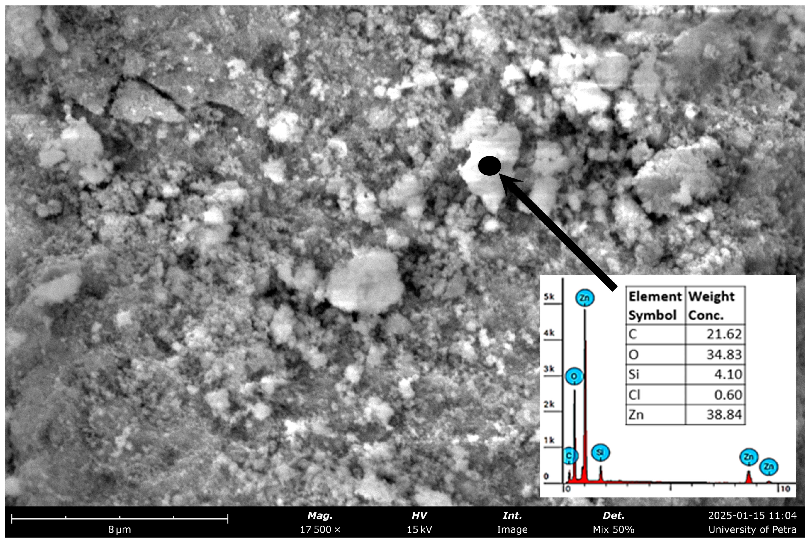 Solids 06 00059 g004 Solids 06 00059 g004