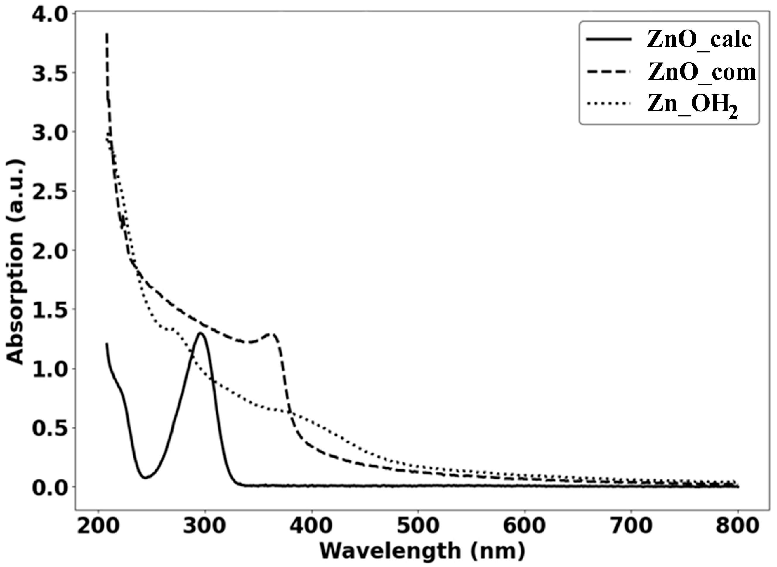 Solids 06 00059 g008 Solids 06 00059 g008