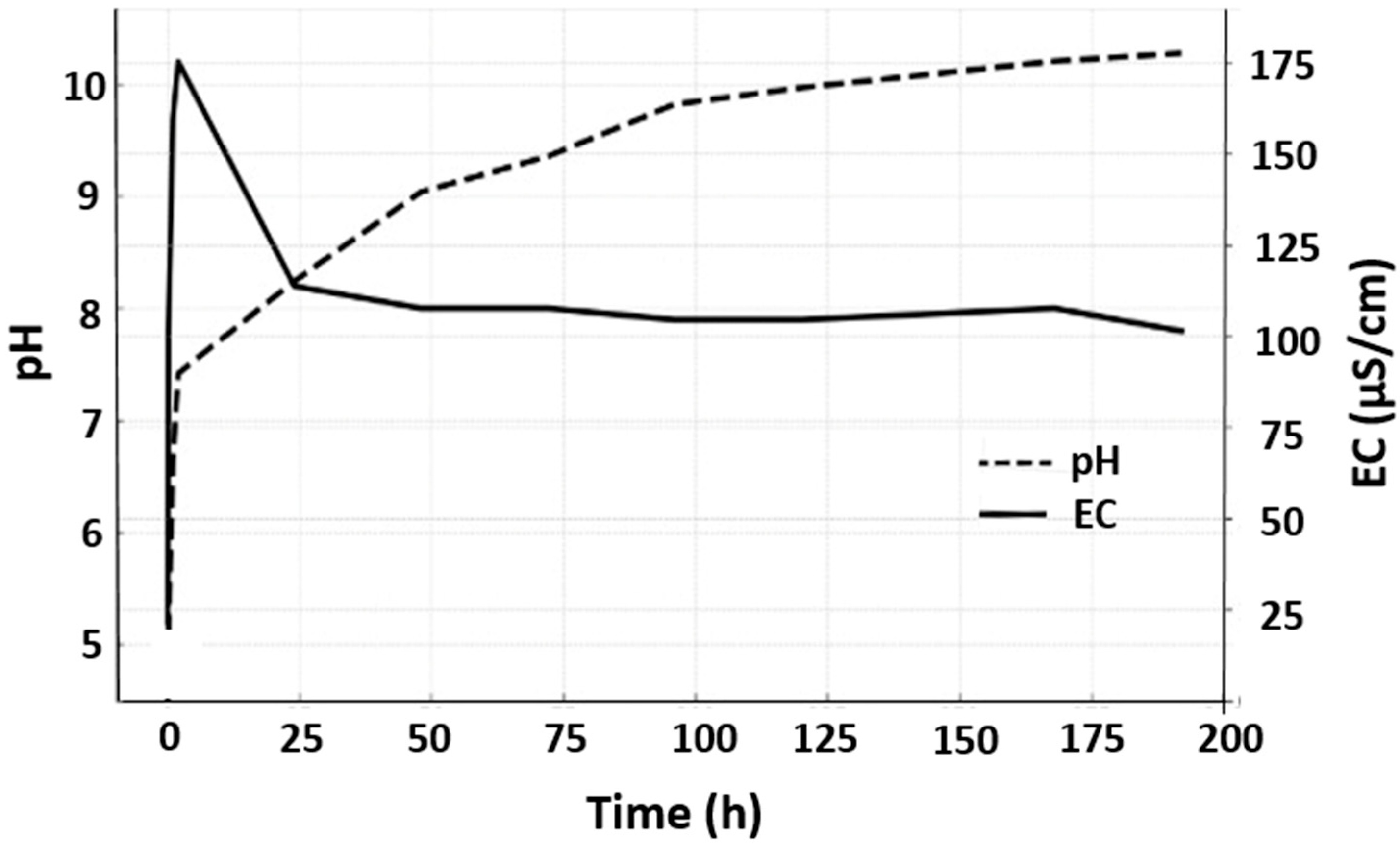 Solids 06 00059 g009 Solids 06 00059 g009