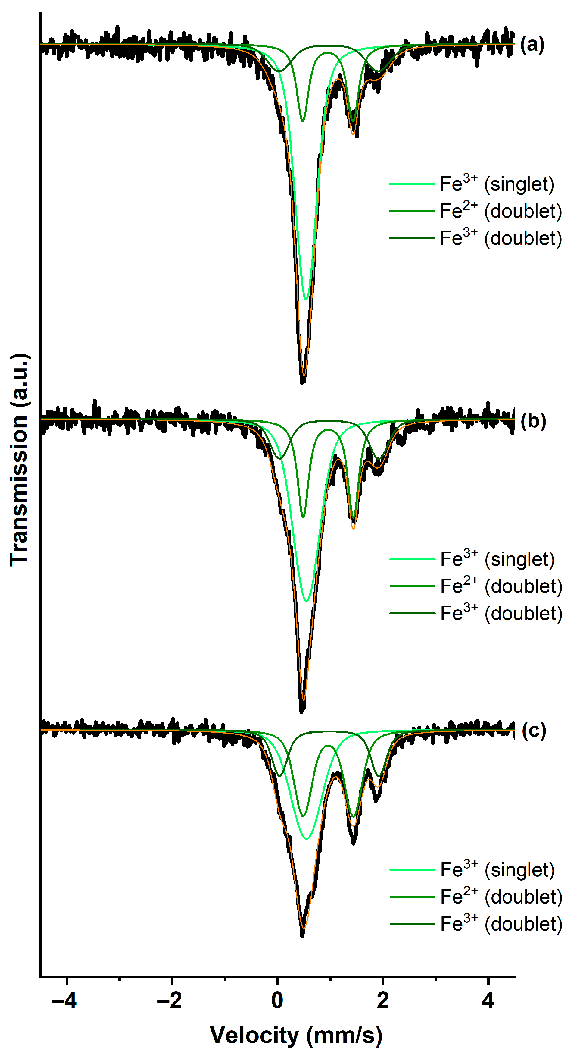 Solids 06 00060 g003 Solids 06 00060 g003