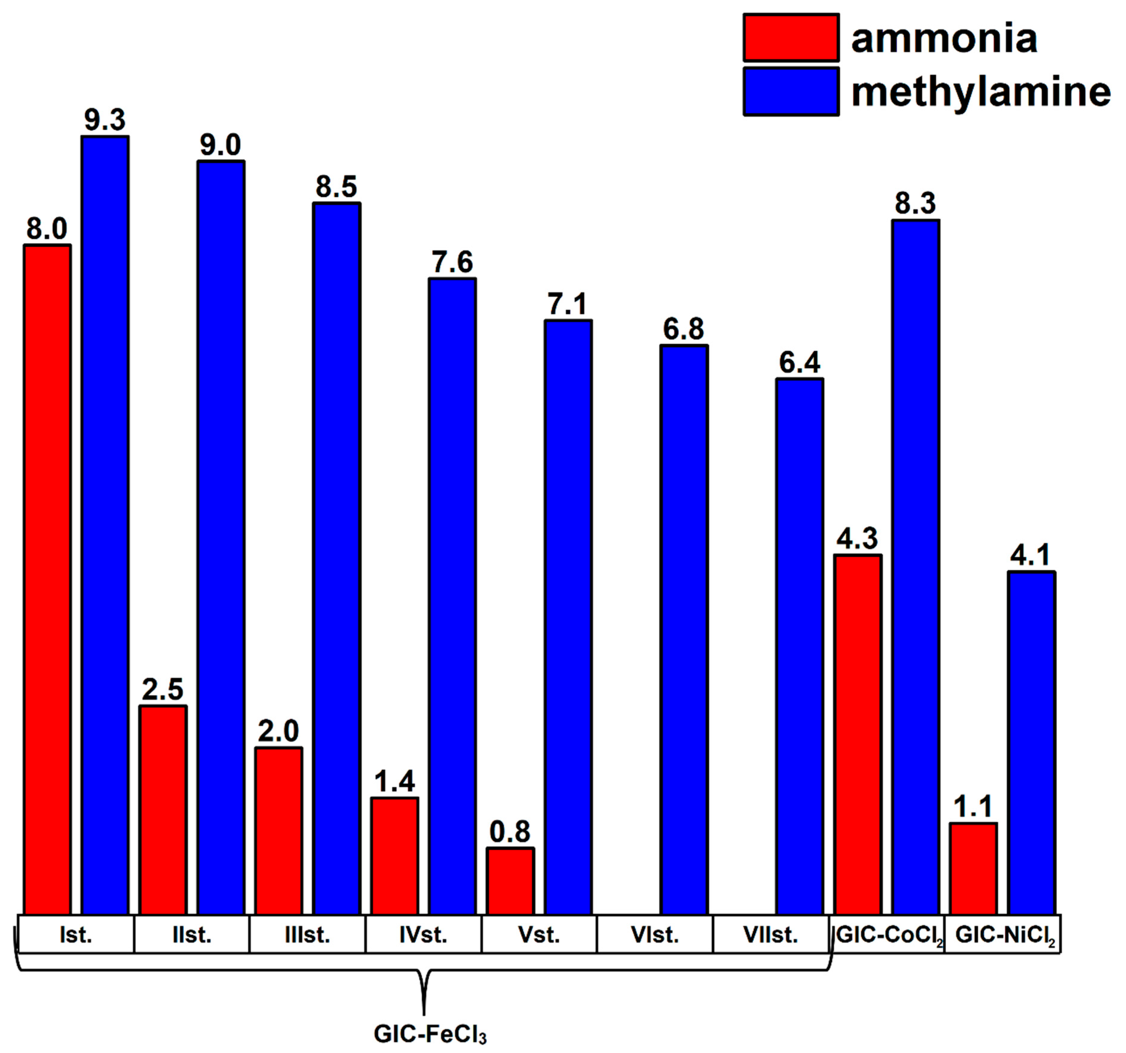 Solids 06 00060 g004 Solids 06 00060 g004