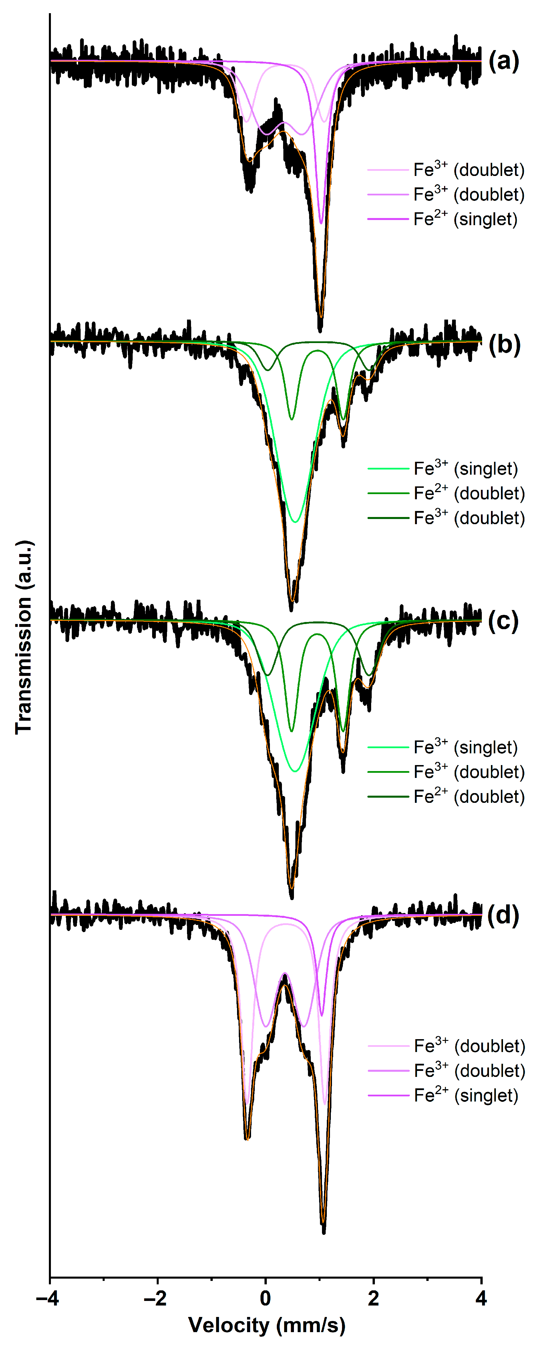 Solids 06 00060 g006 Solids 06 00060 g006