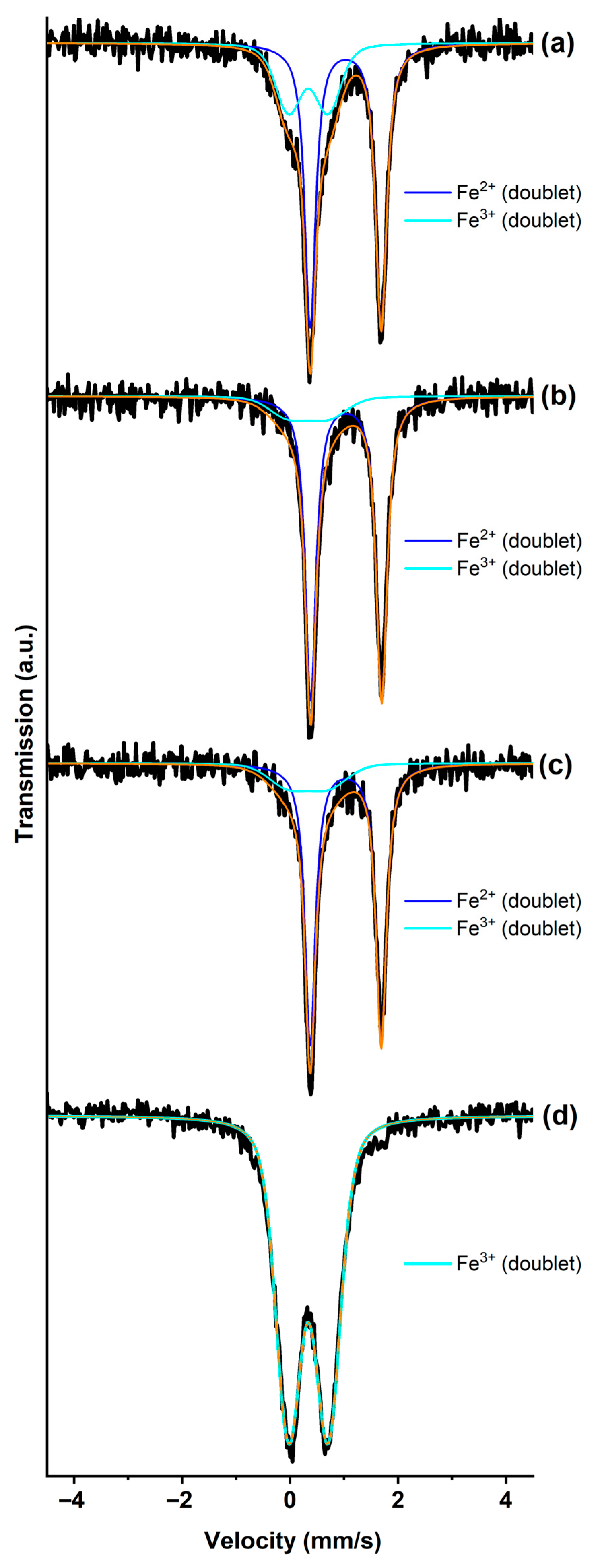 Solids 06 00060 g008 Solids 06 00060 g008