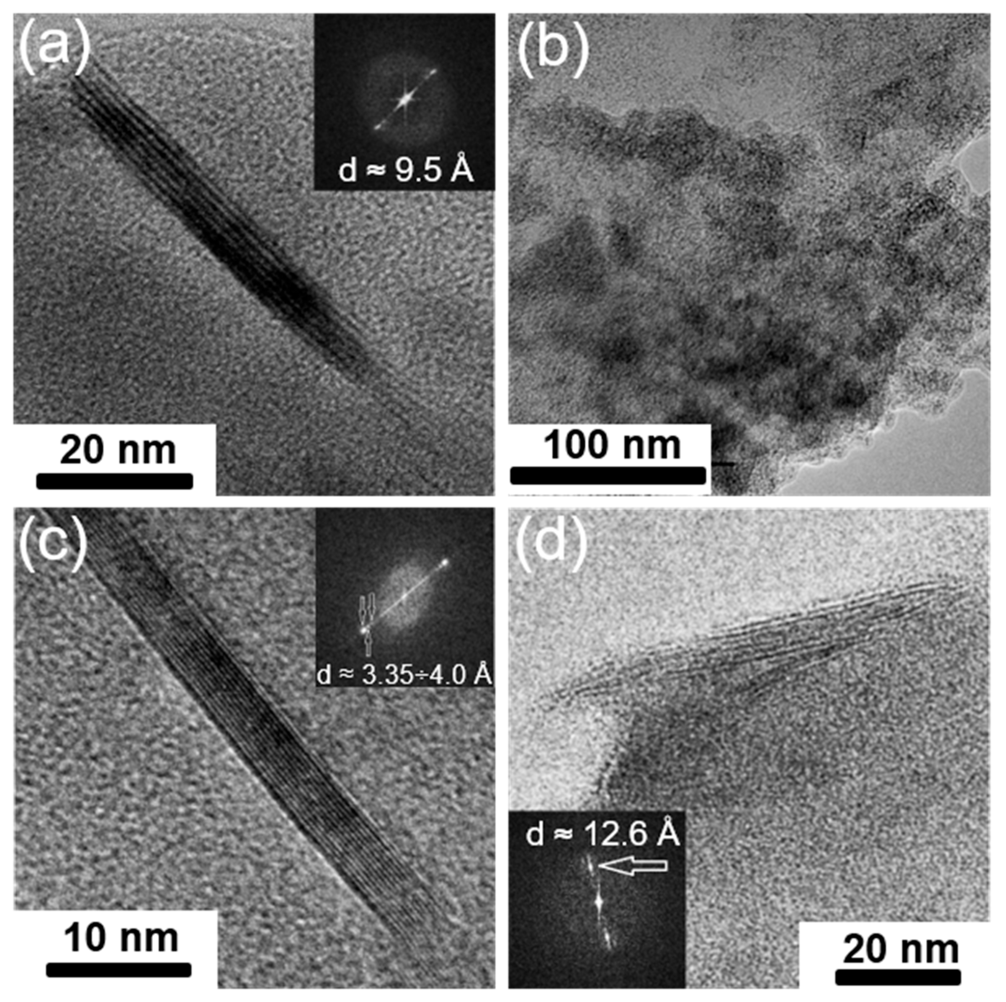 Solids 06 00060 g009 Solids 06 00060 g009