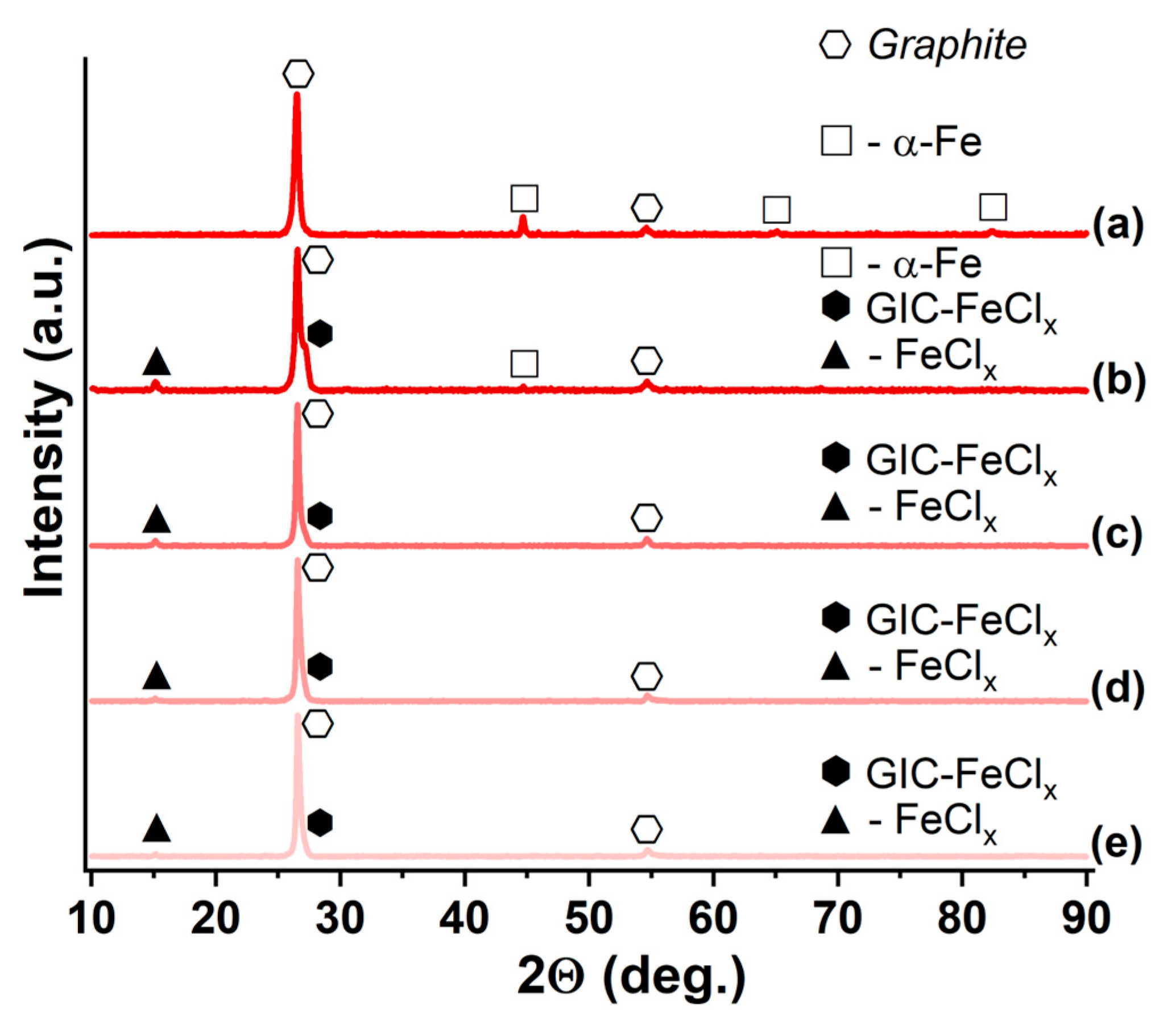 Solids 06 00060 g010 Solids 06 00060 g010