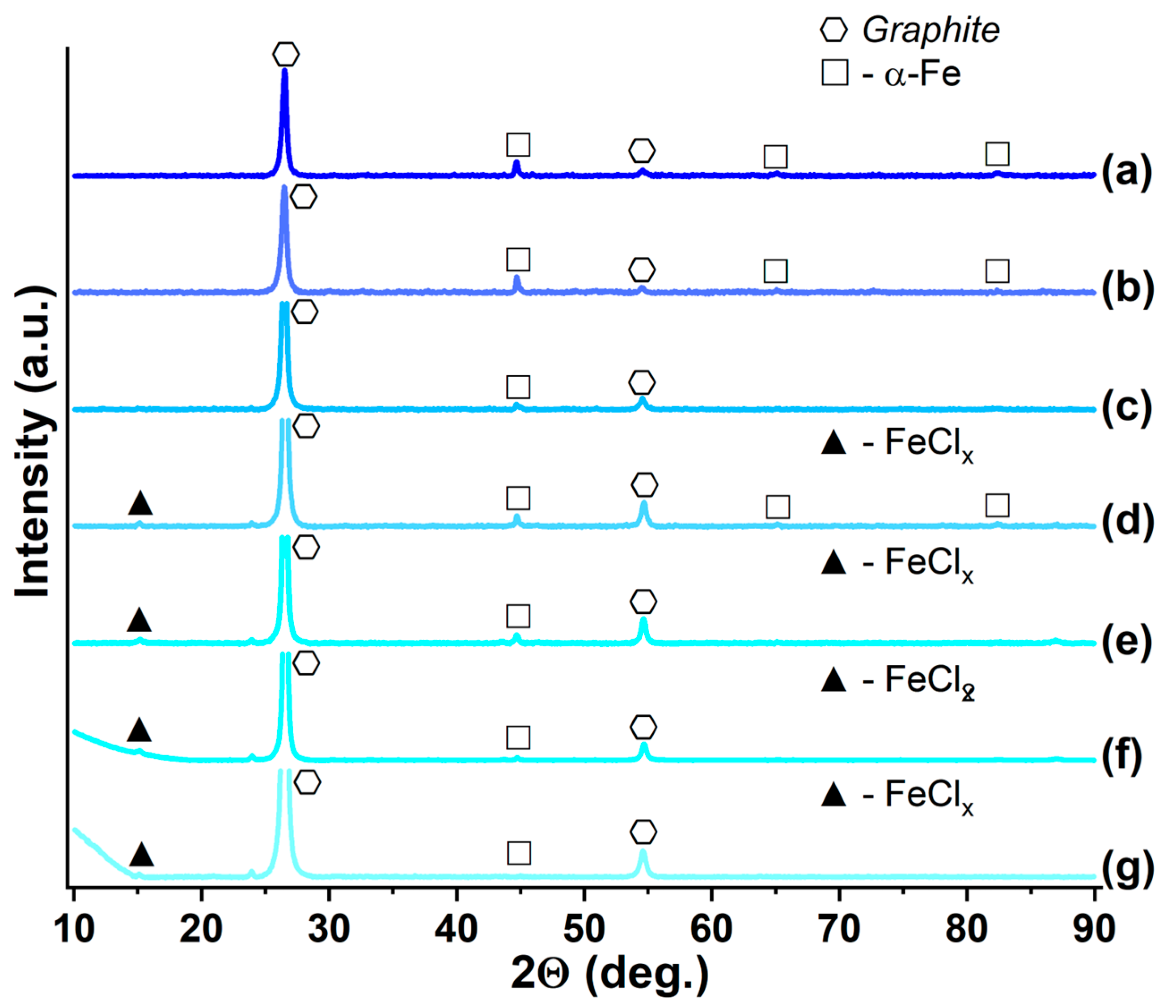 Solids 06 00060 g011 Solids 06 00060 g011
