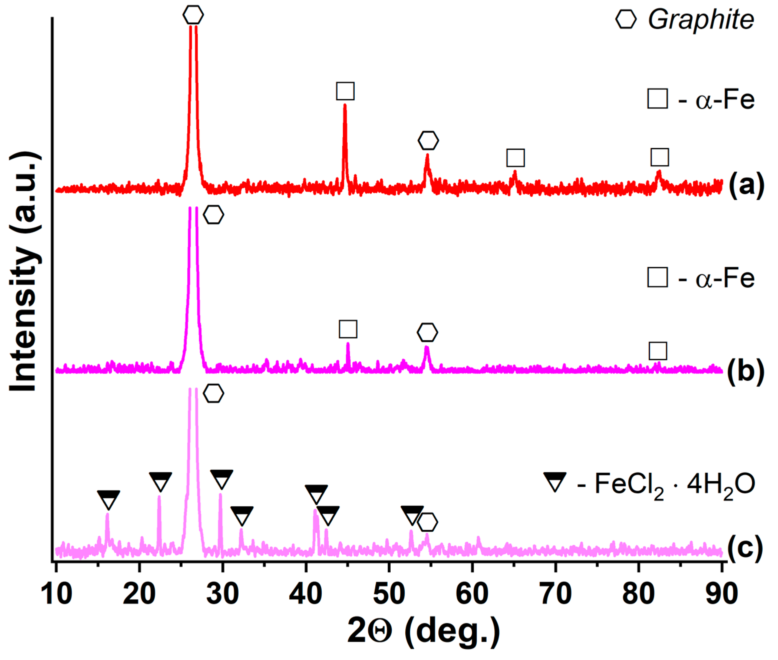 Solids 06 00060 g012 Solids 06 00060 g012