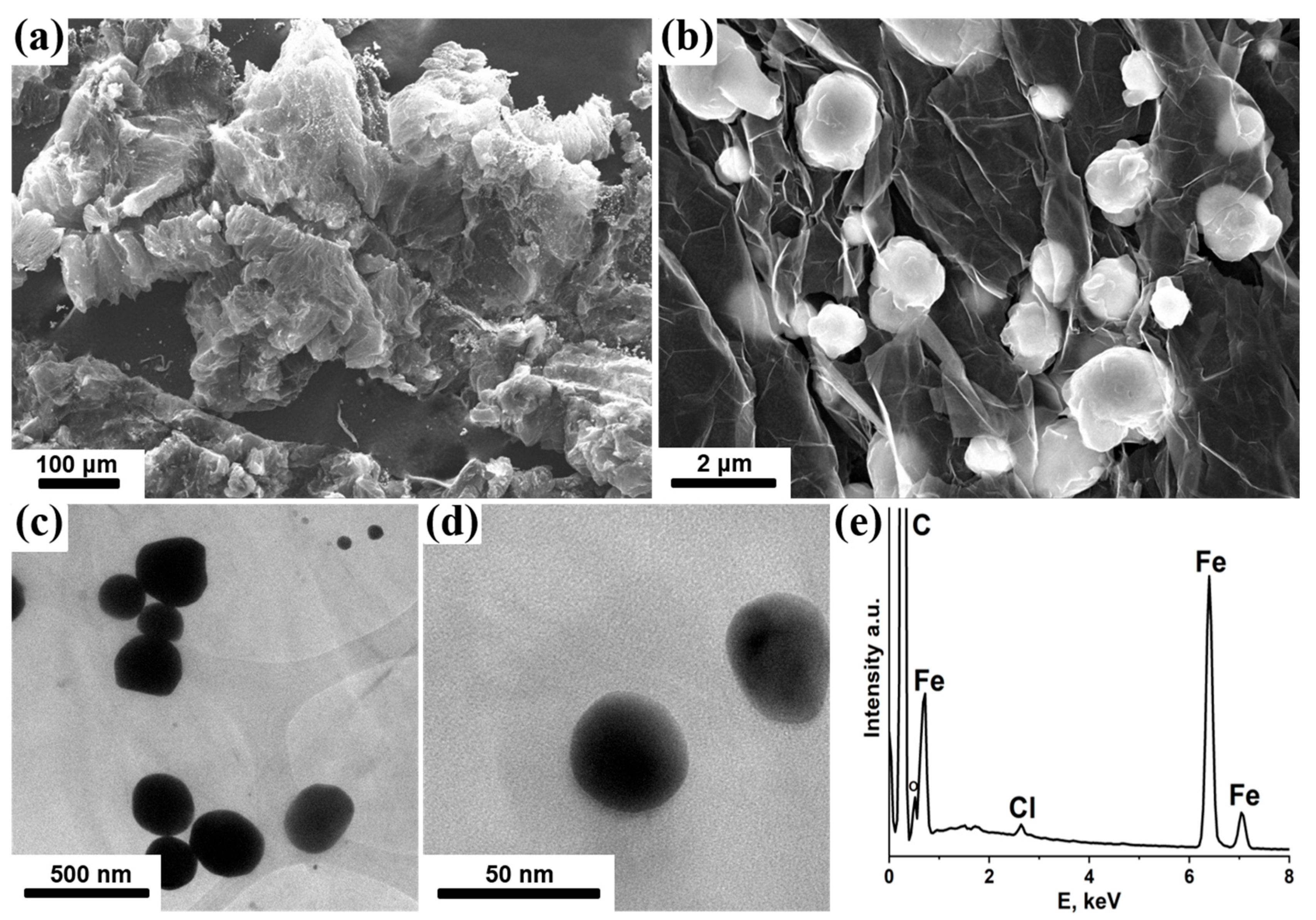 Solids 06 00060 g013 Solids 06 00060 g013