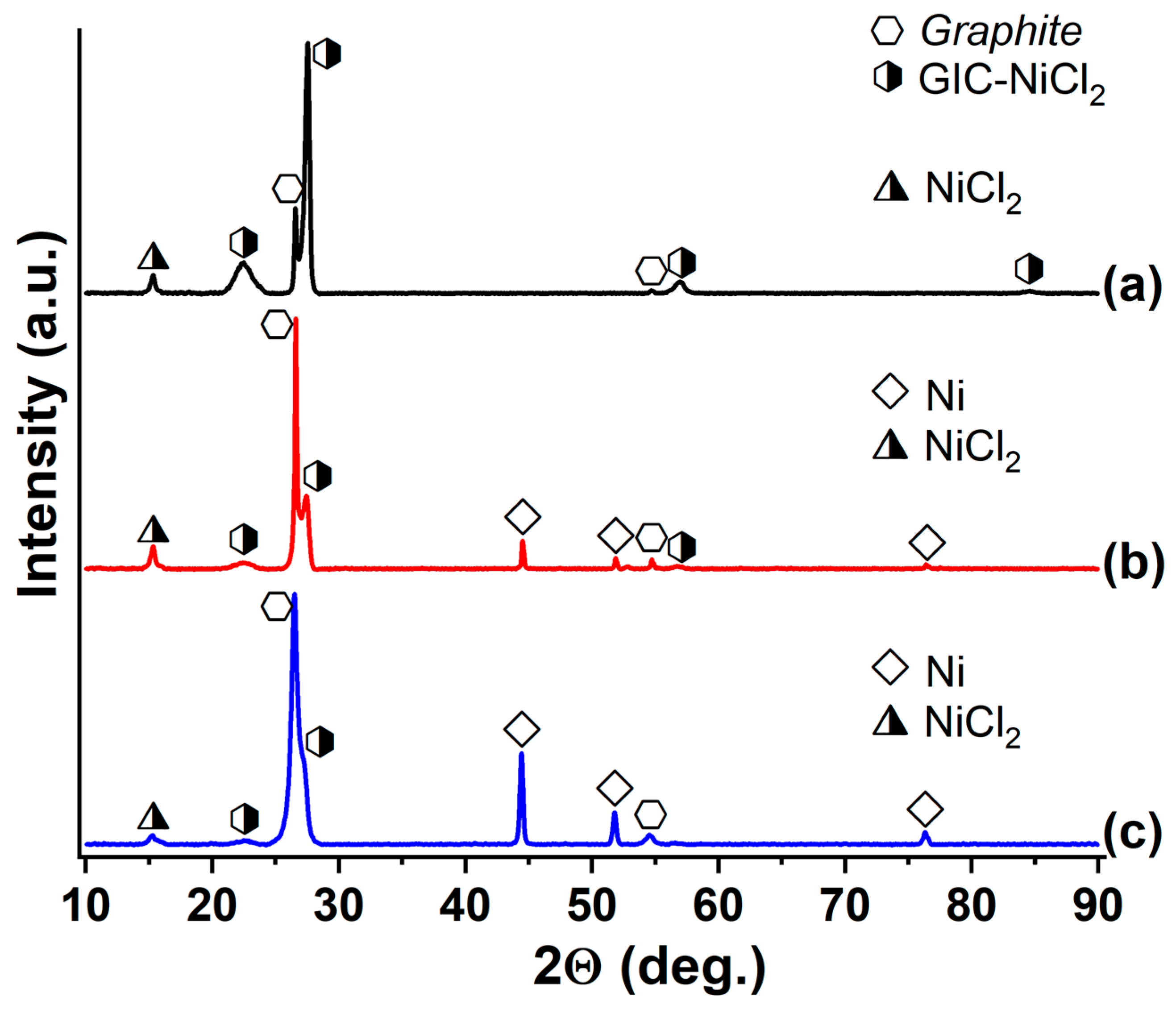 Solids 06 00060 g018 Solids 06 00060 g018