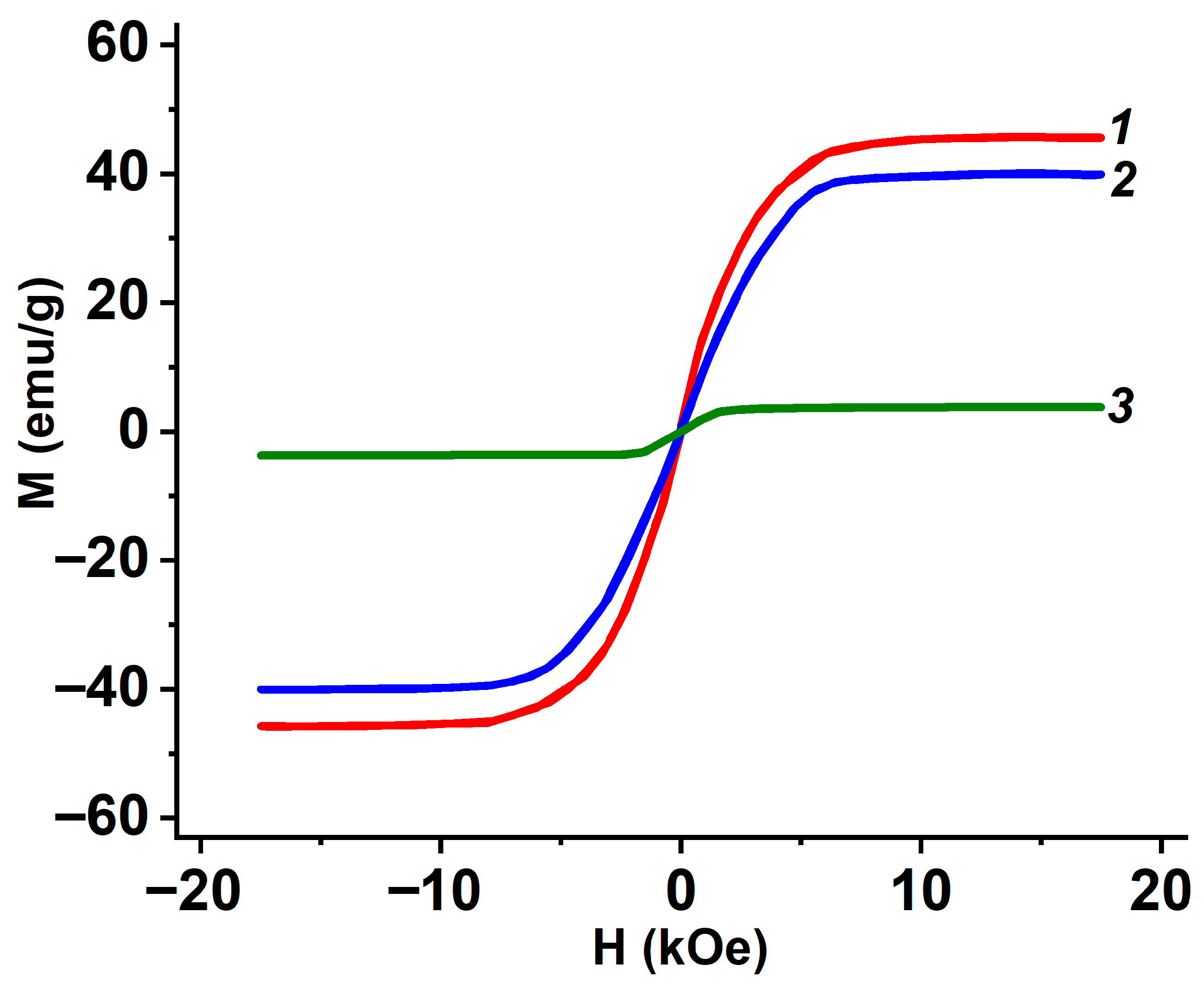 Solids 06 00060 g020 Solids 06 00060 g020