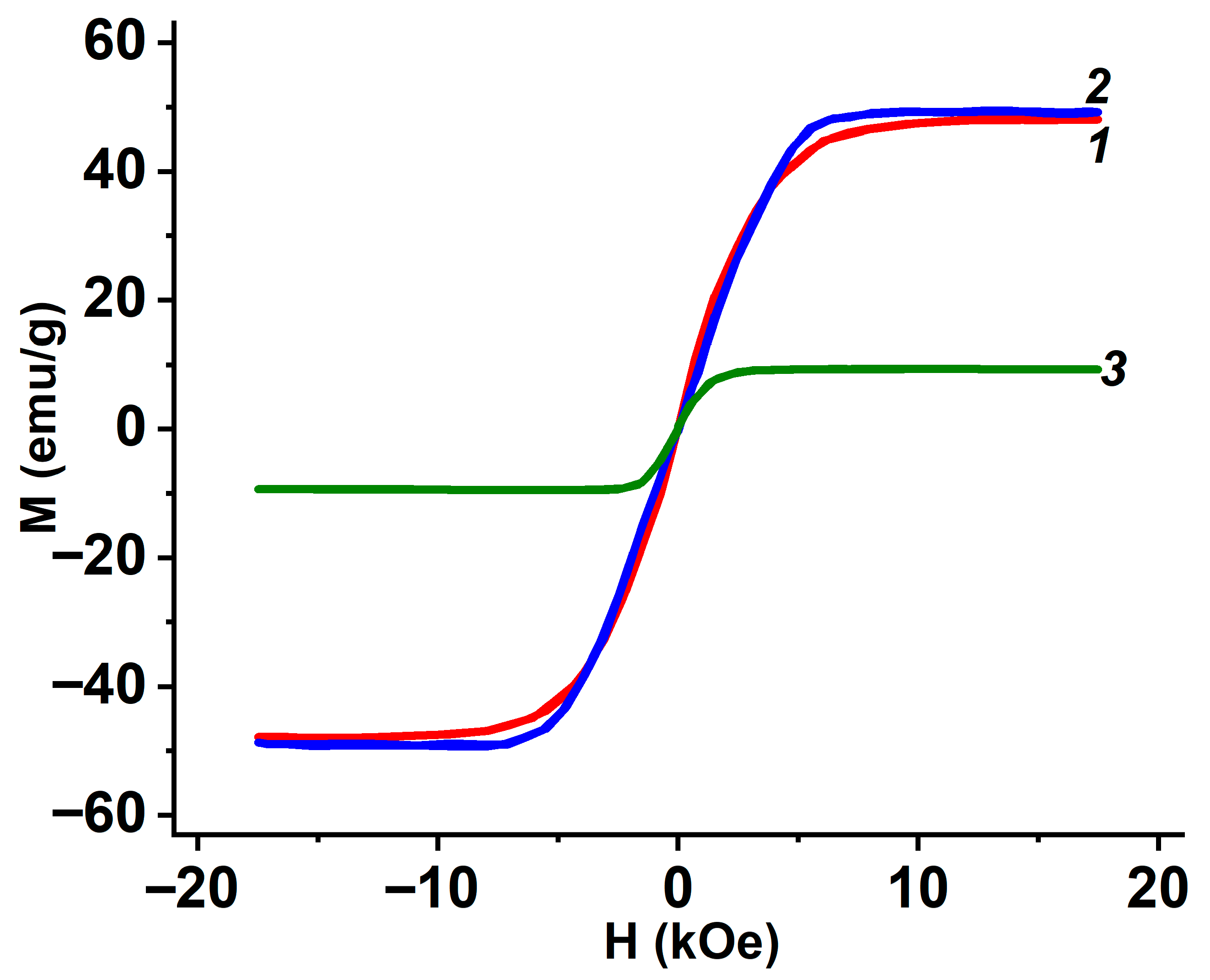 Solids 06 00060 g021 Solids 06 00060 g021