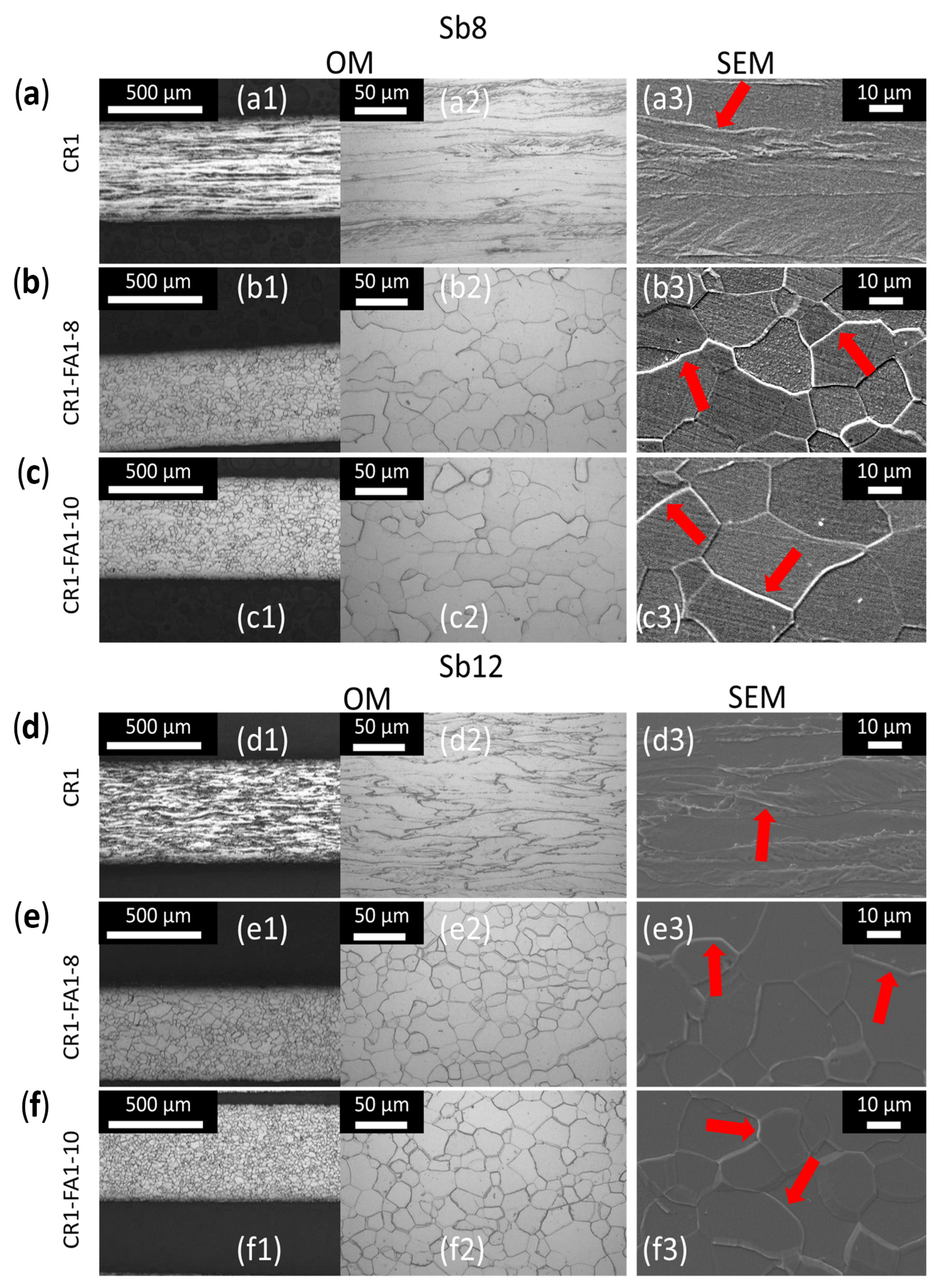 Solids 06 00065 g002