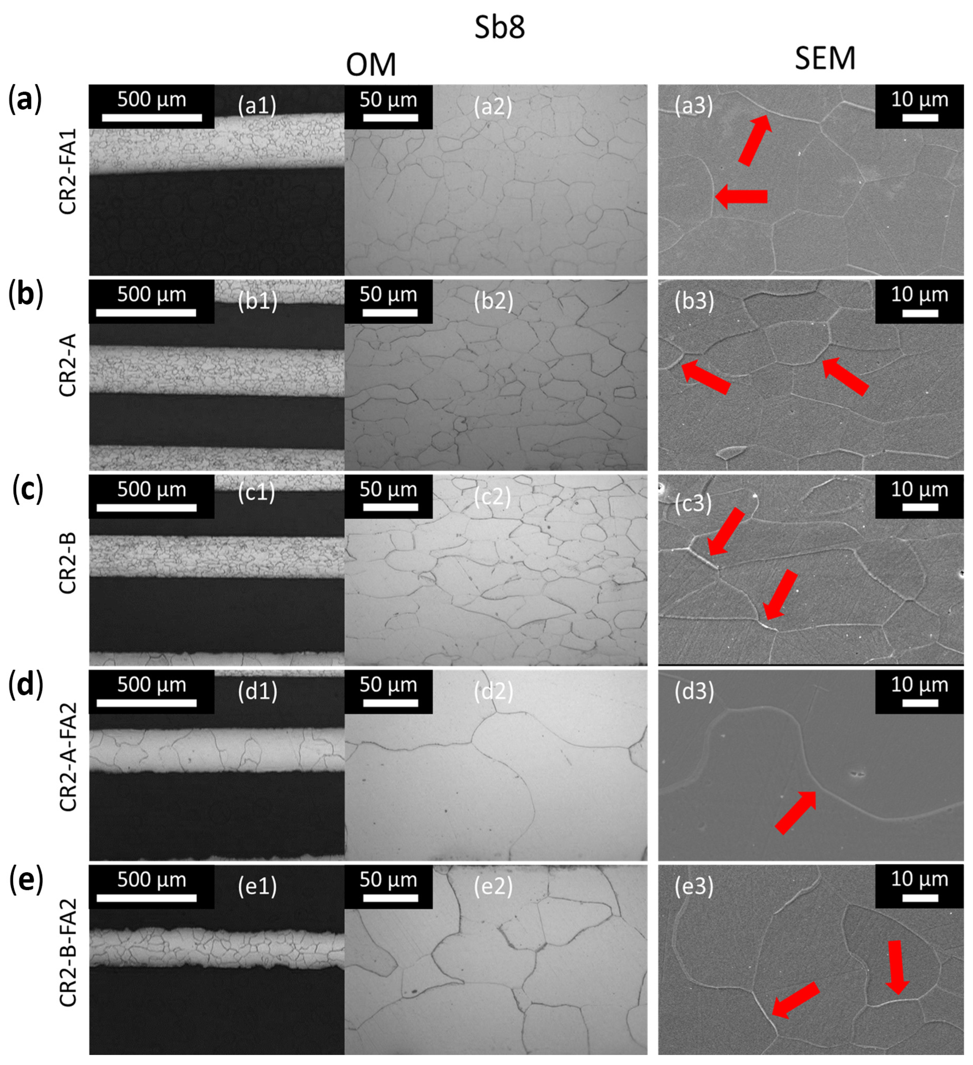 Solids 06 00065 g003