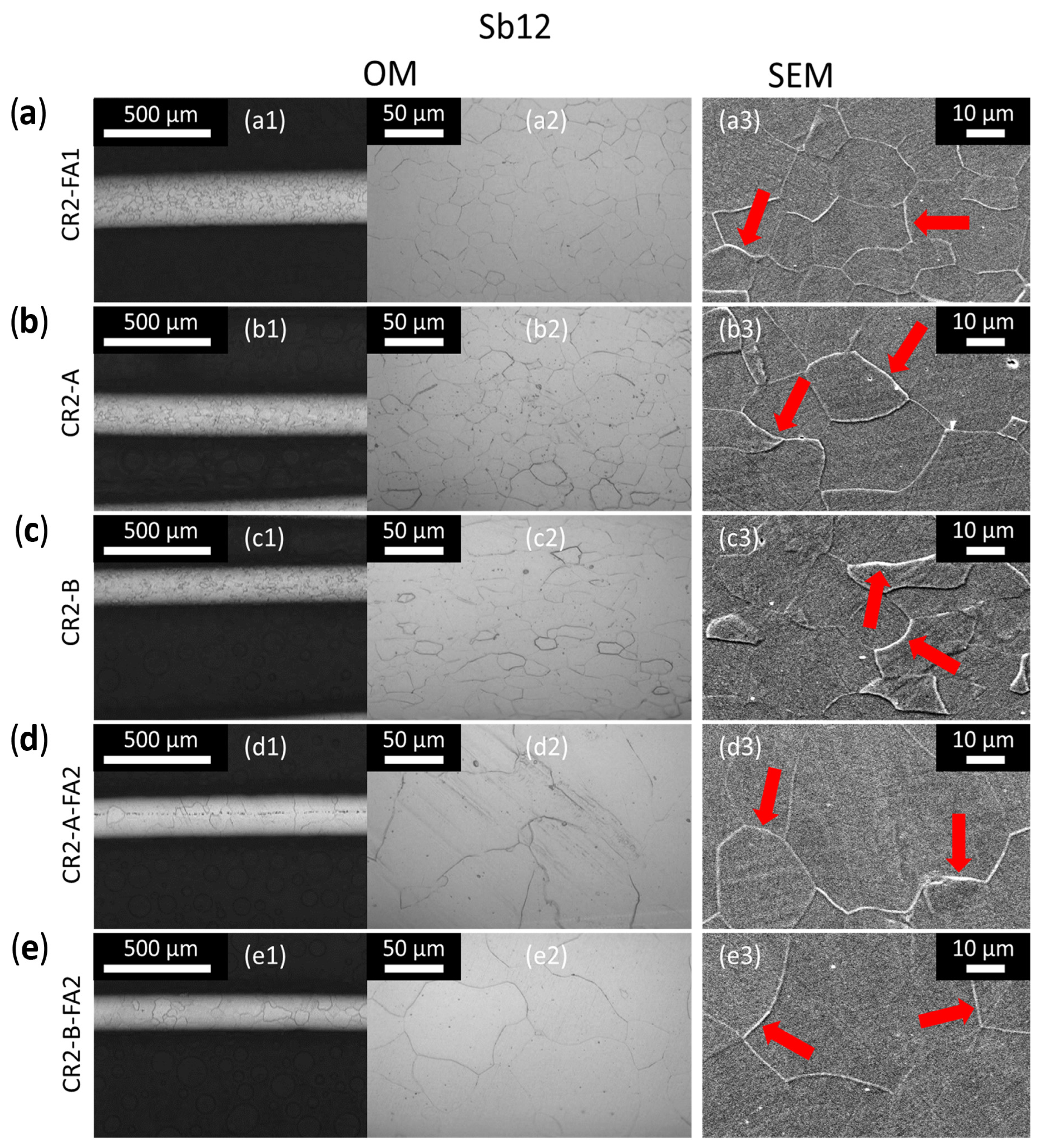 Solids 06 00065 g004
