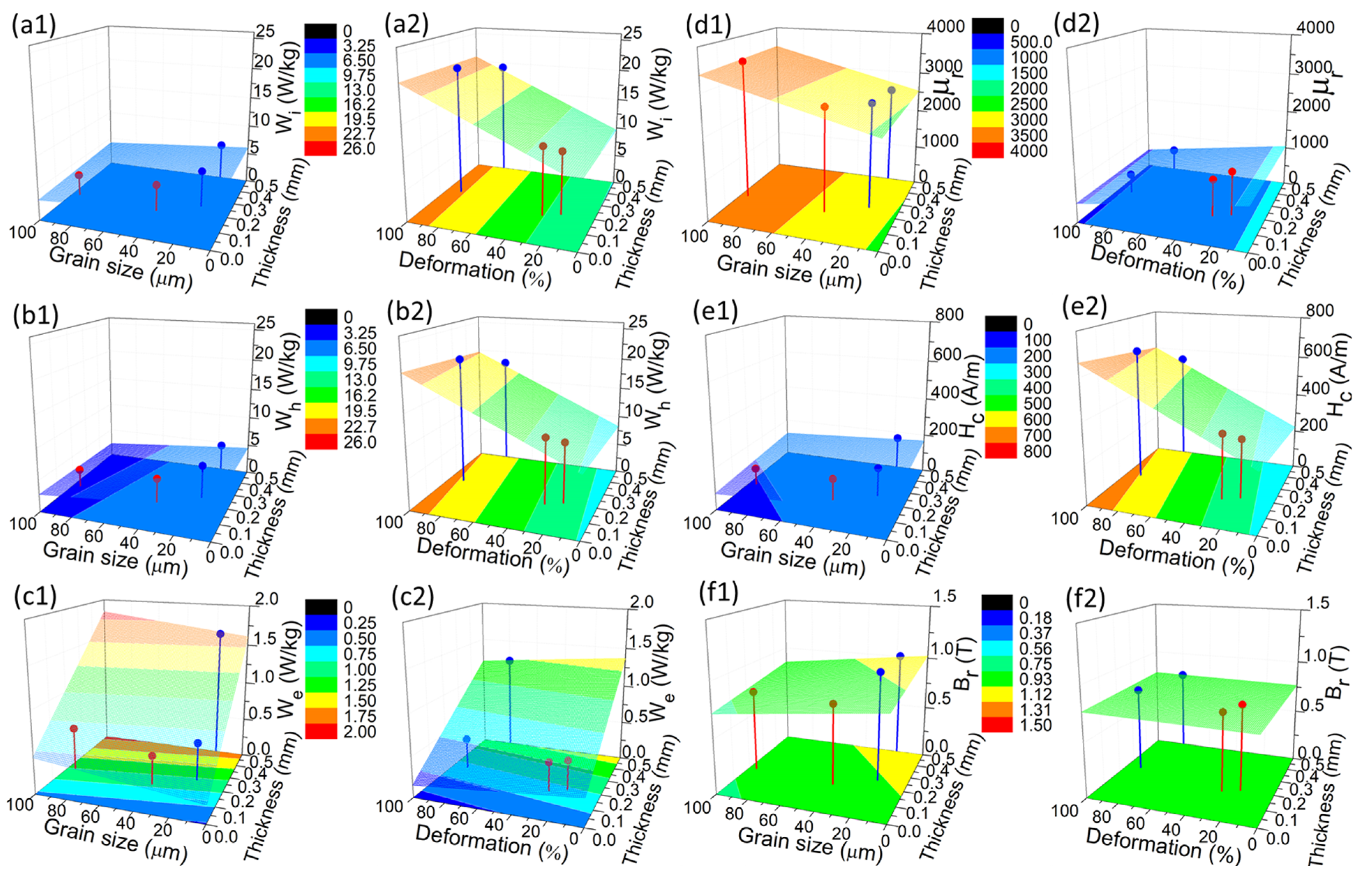 Solids 06 00065 g011