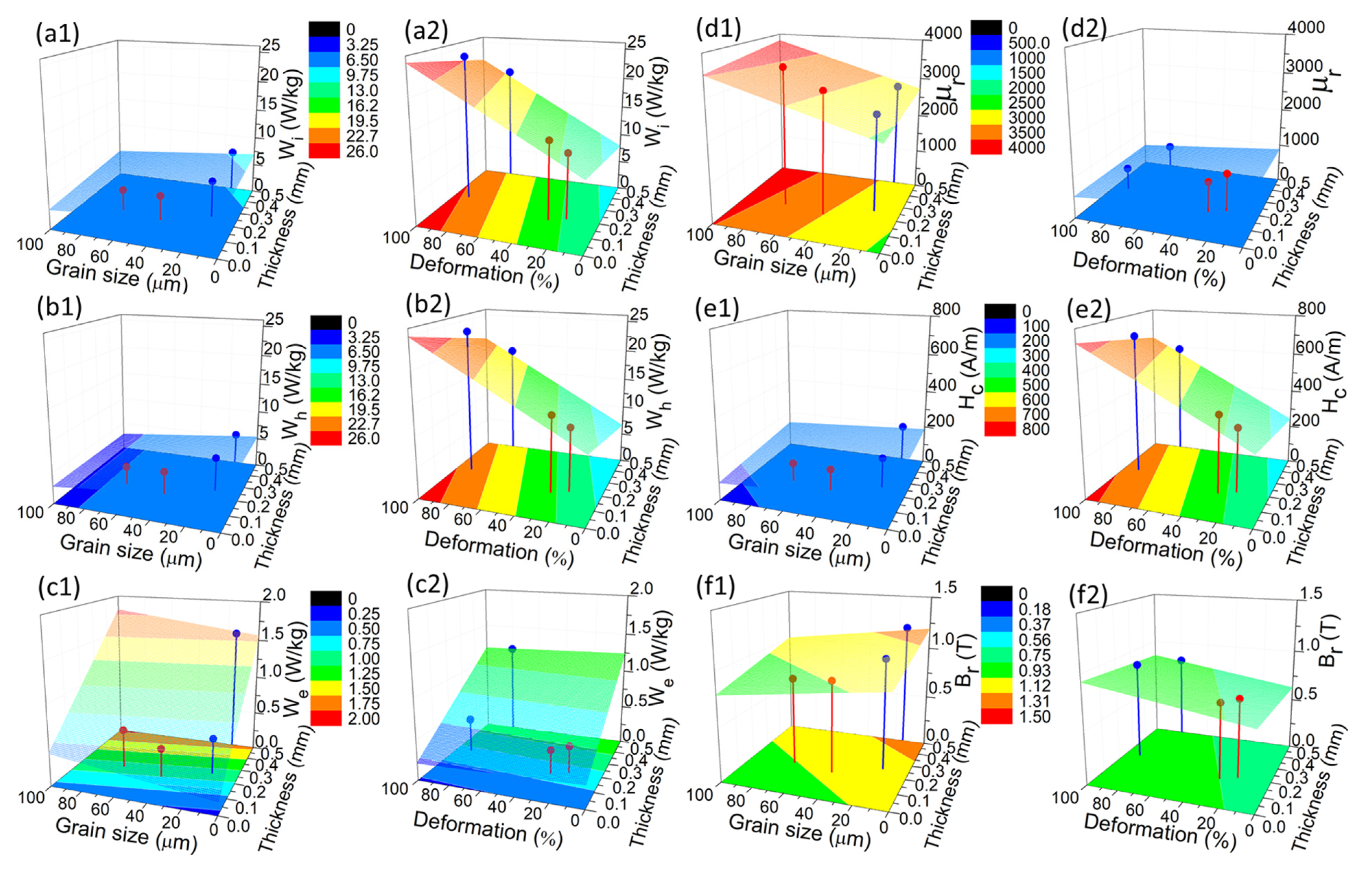 Solids 06 00065 g012