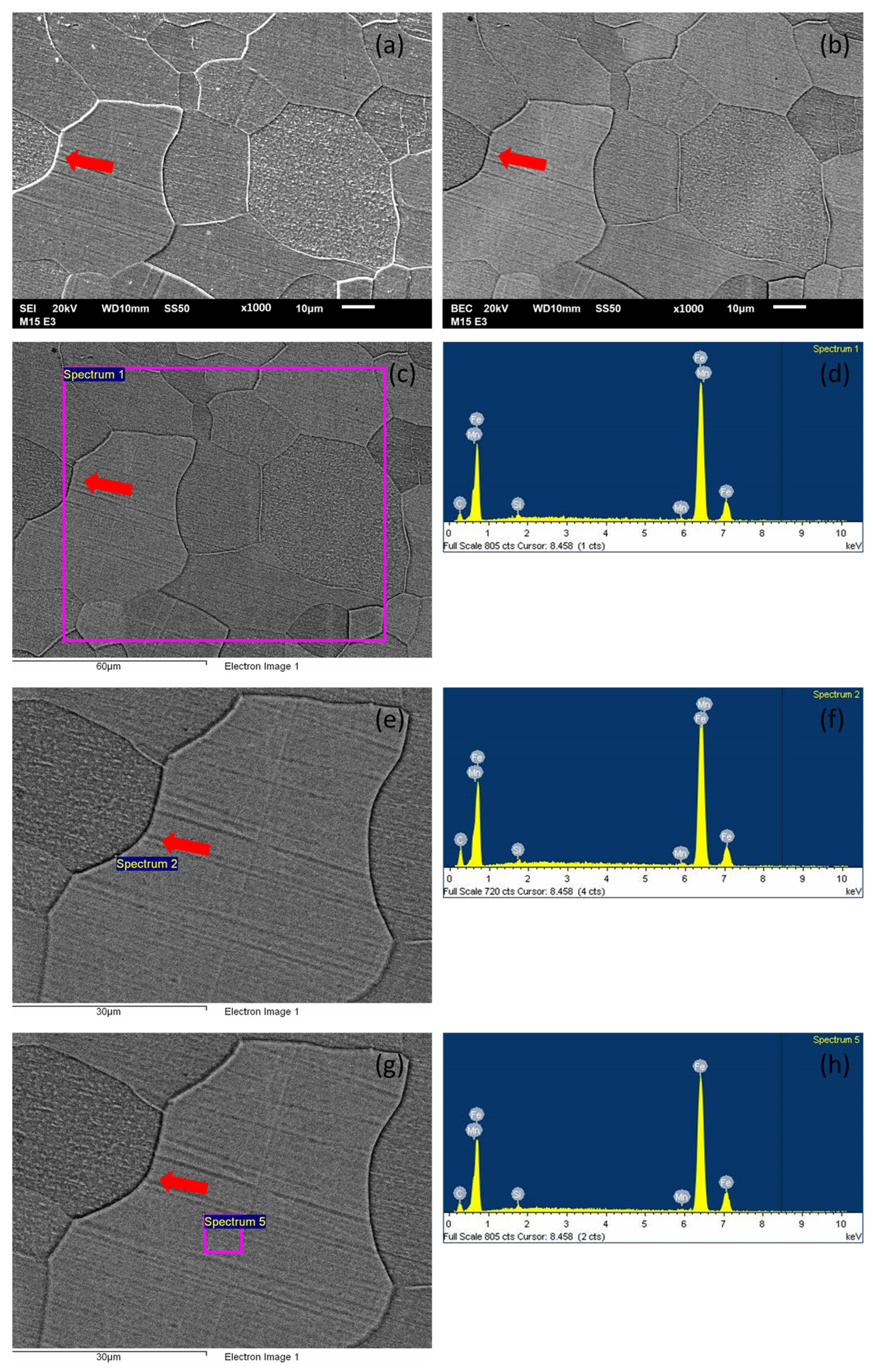 Solids 06 00065 g0a1