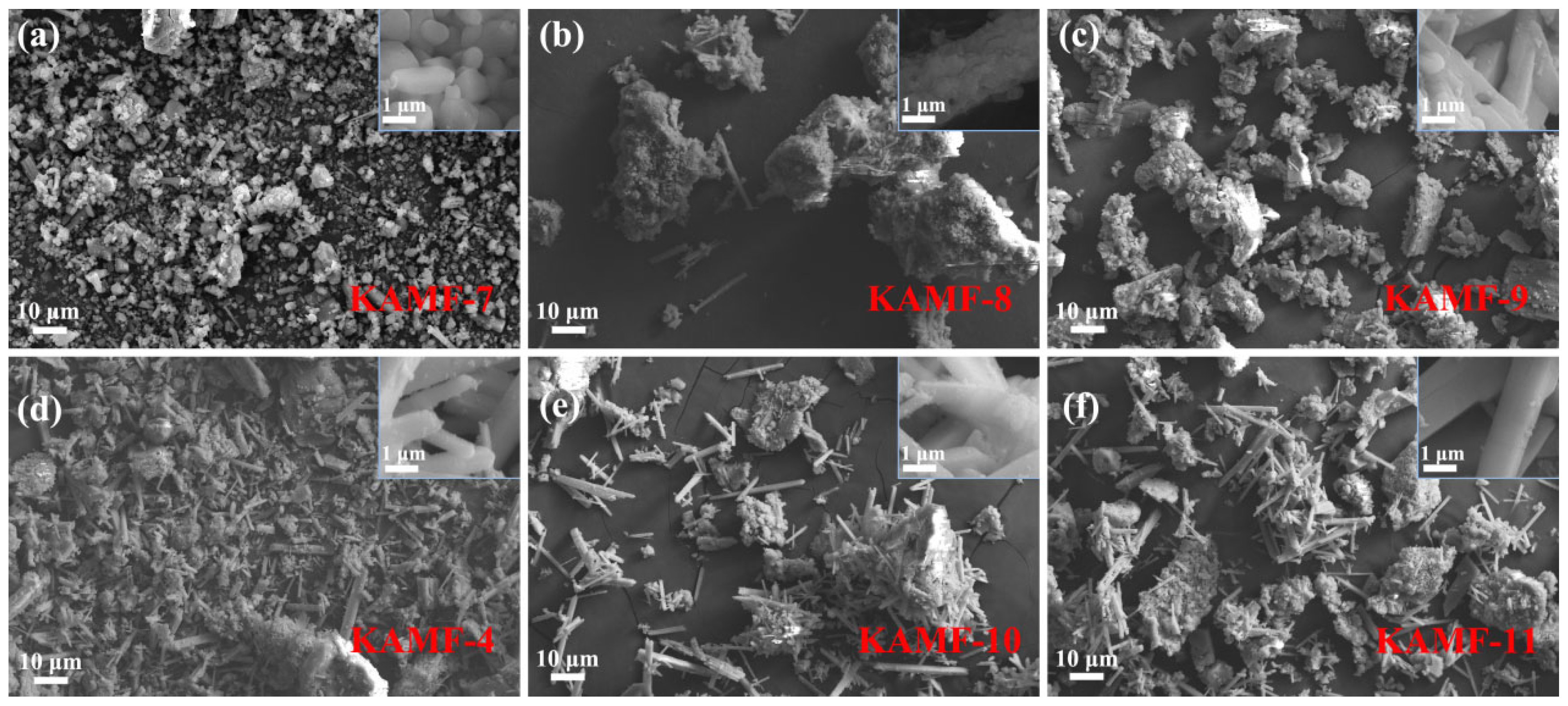 Solids 06 00066 g006