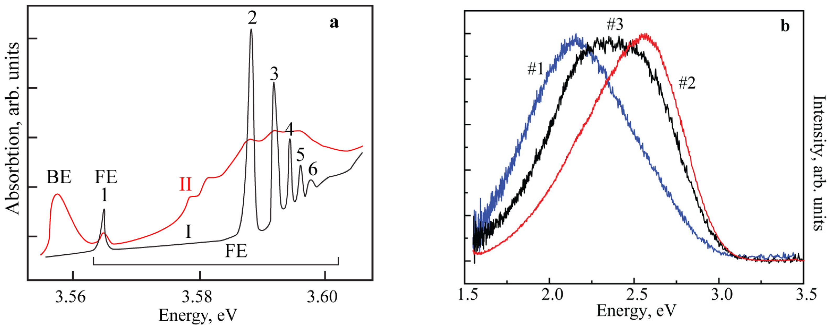 Solids 06 00068 g001 Solids 06 00068 g001