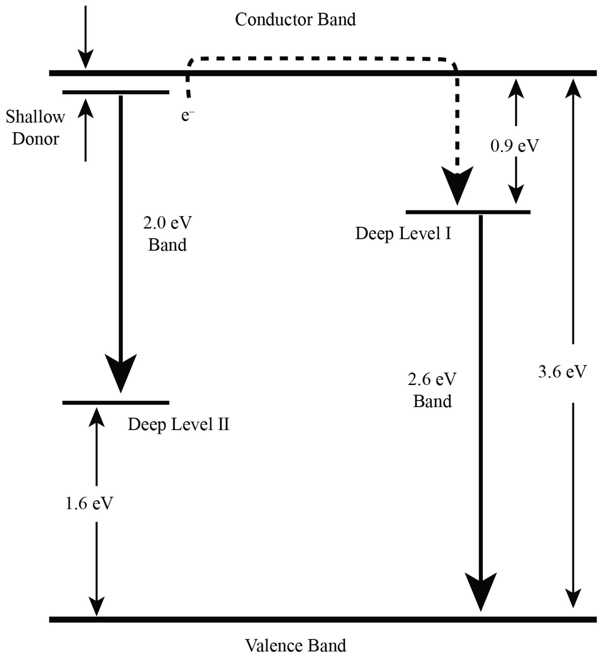 Solids 06 00068 g003 Solids 06 00068 g003