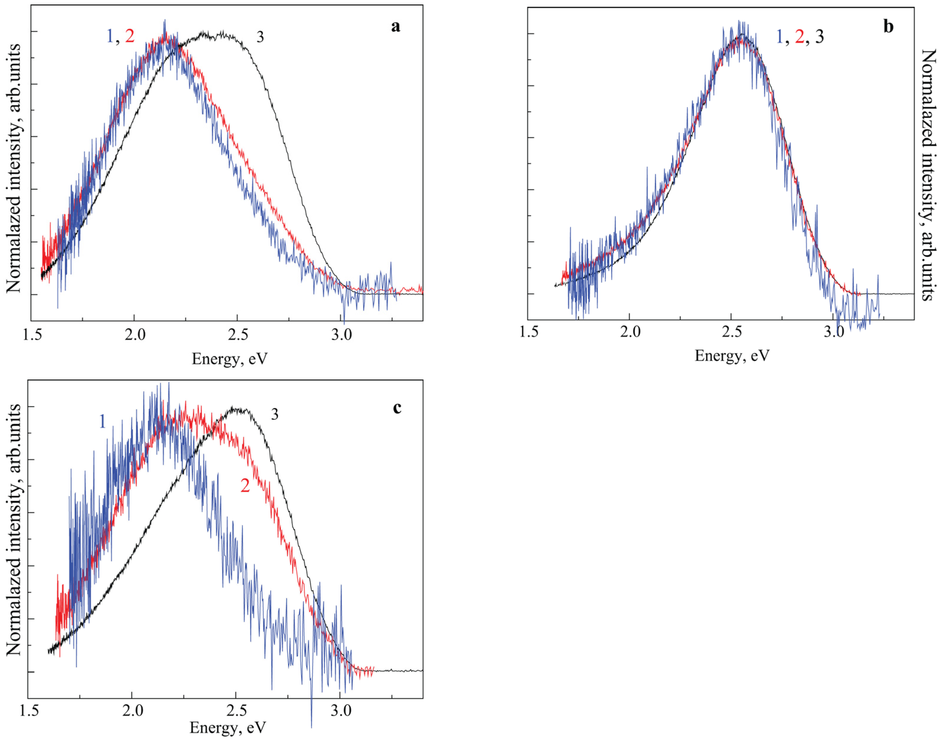Solids 06 00068 g004 Solids 06 00068 g004