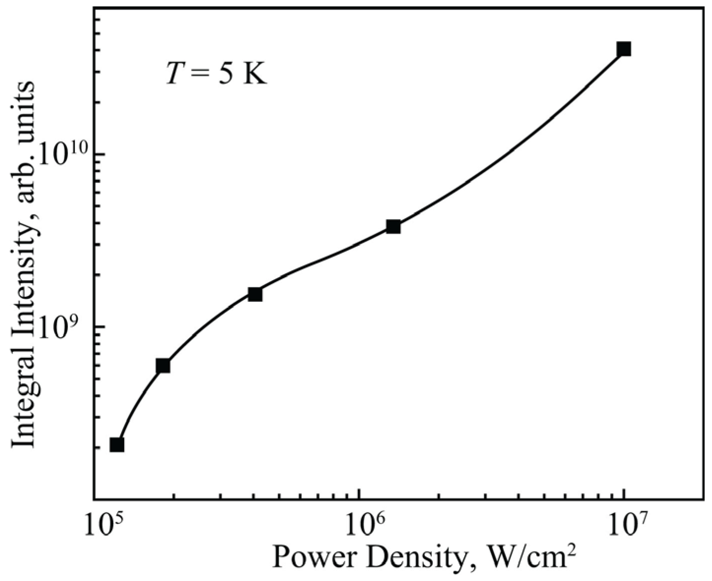 Solids 06 00068 g005 Solids 06 00068 g005