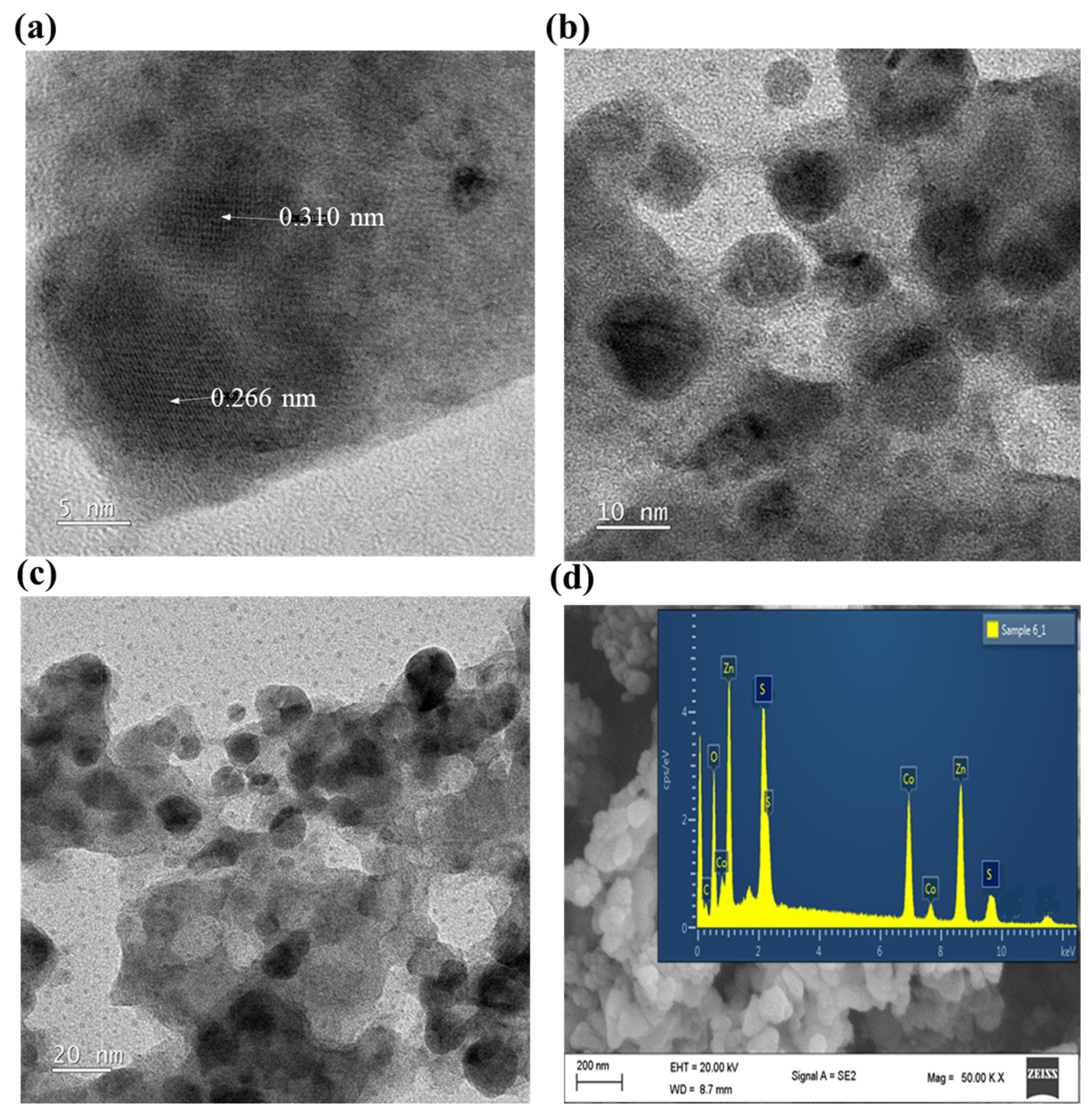 Solids 06 00069 g002 Solids 06 00069 g002