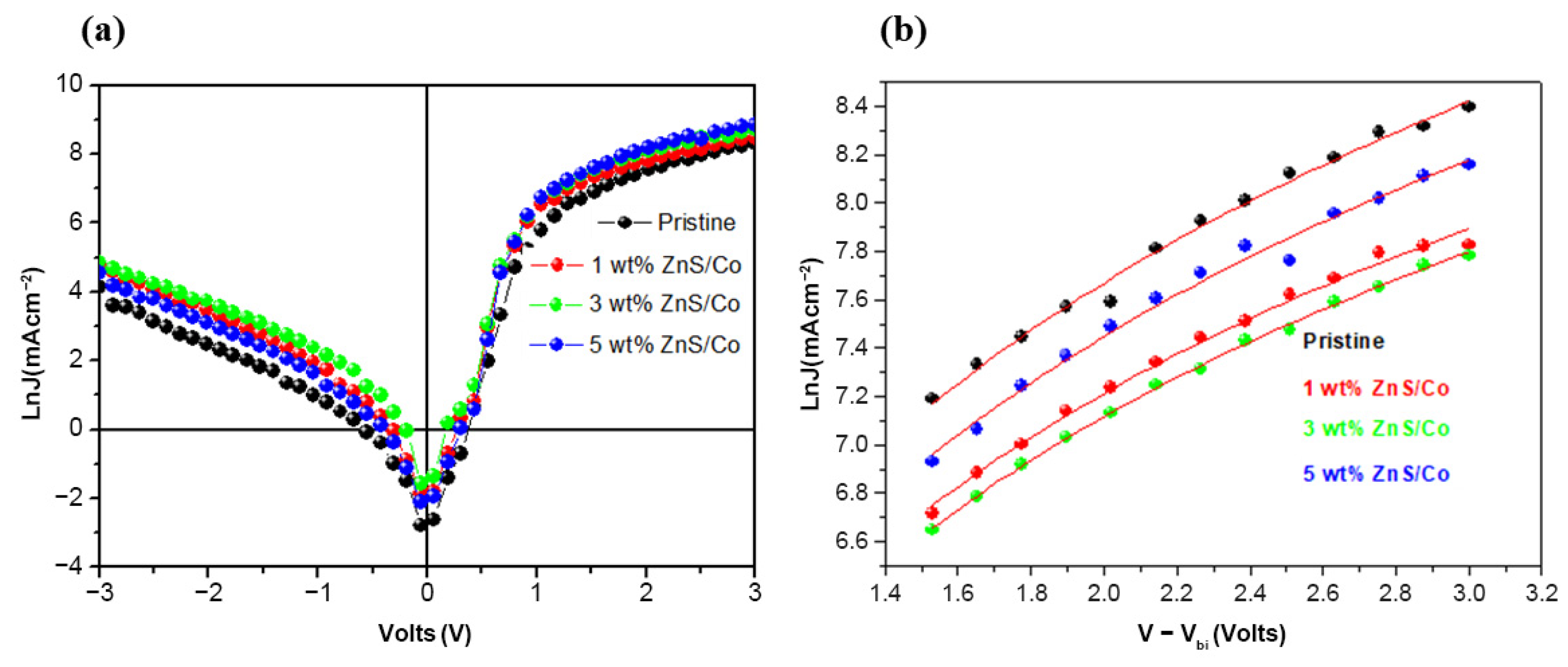 Solids 06 00069 g006 Solids 06 00069 g006