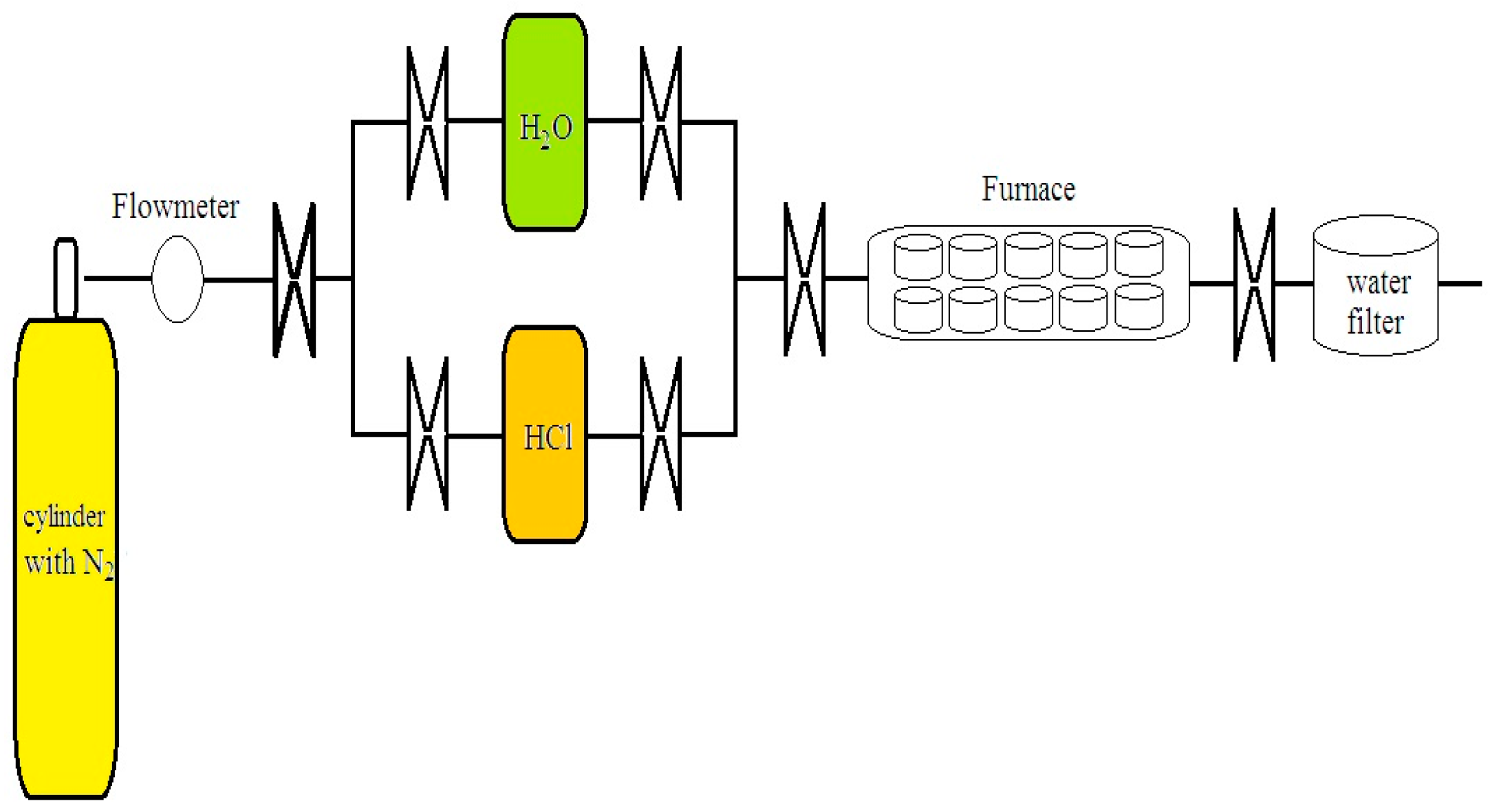 Solids 07 00003 g001
