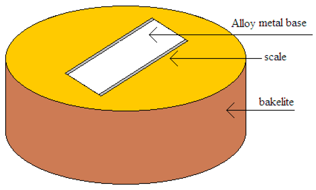 Solids 07 00003 g014