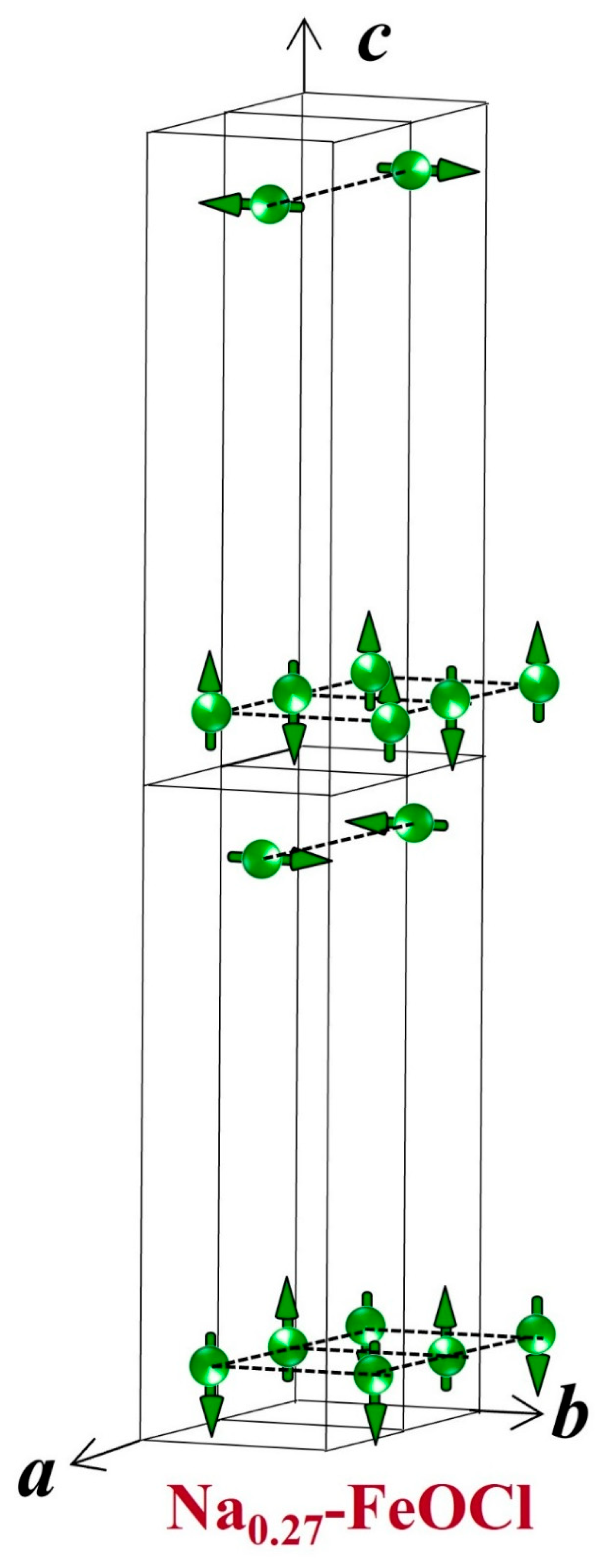 Solids 07 00004 g006 Solids 07 00004 g006