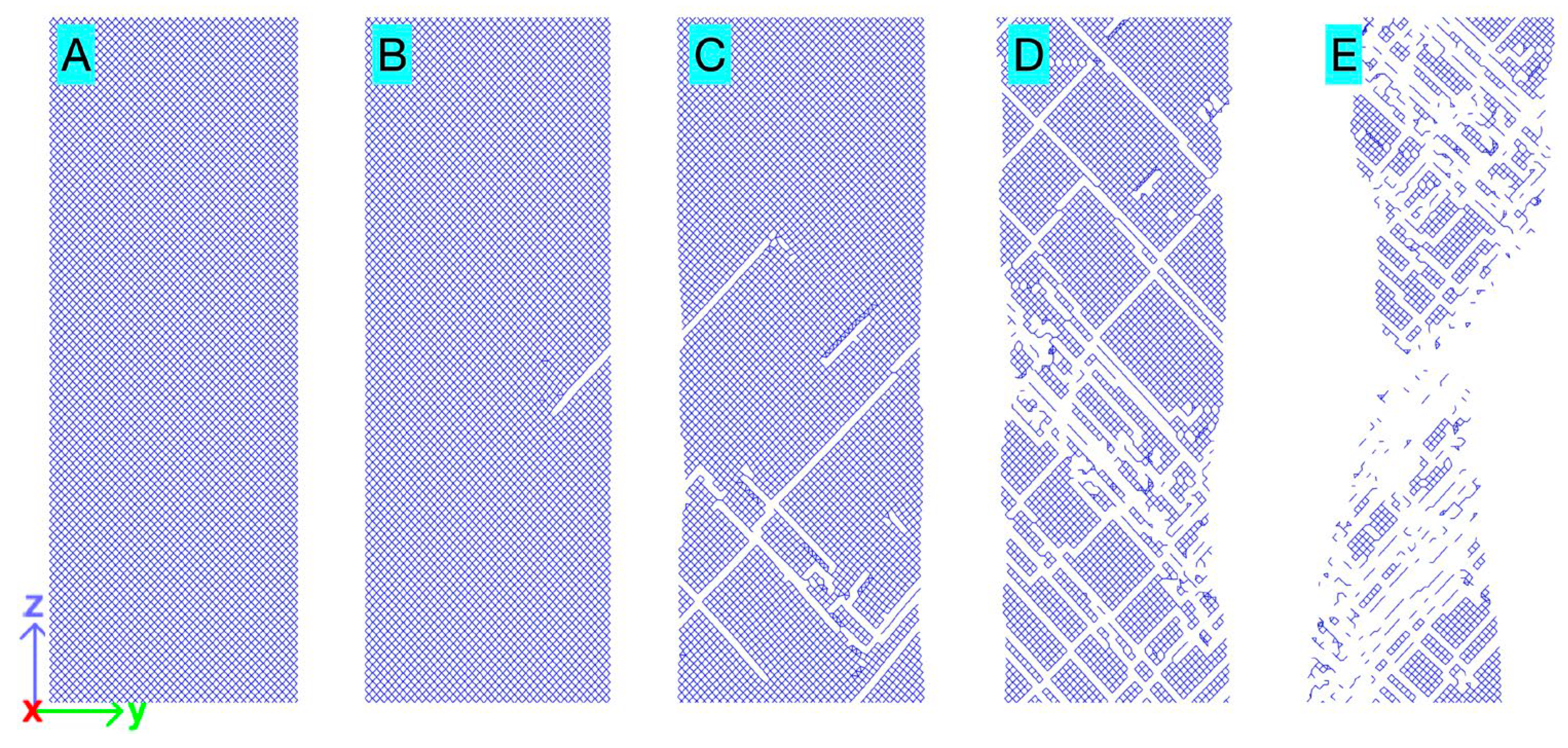 Solids 07 00005 g004