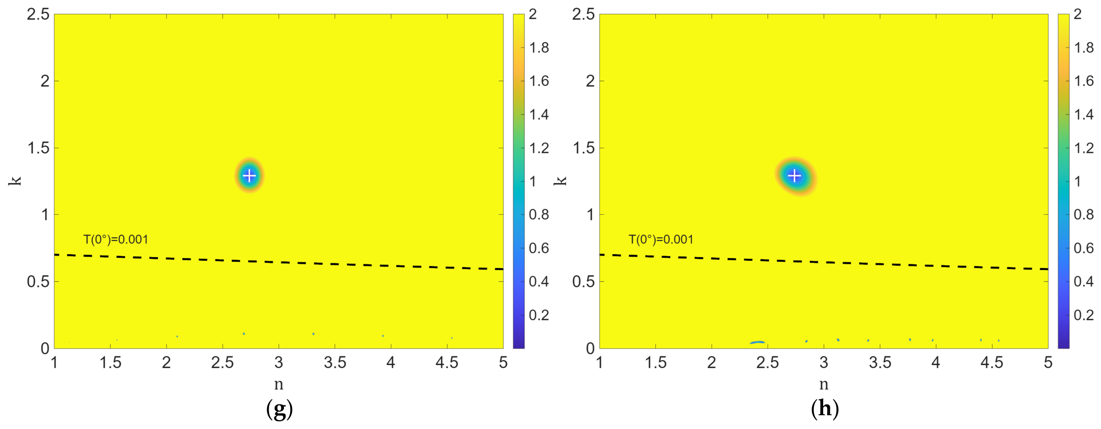 Solids 07 00027 g011b Solids 07 00027 g011b