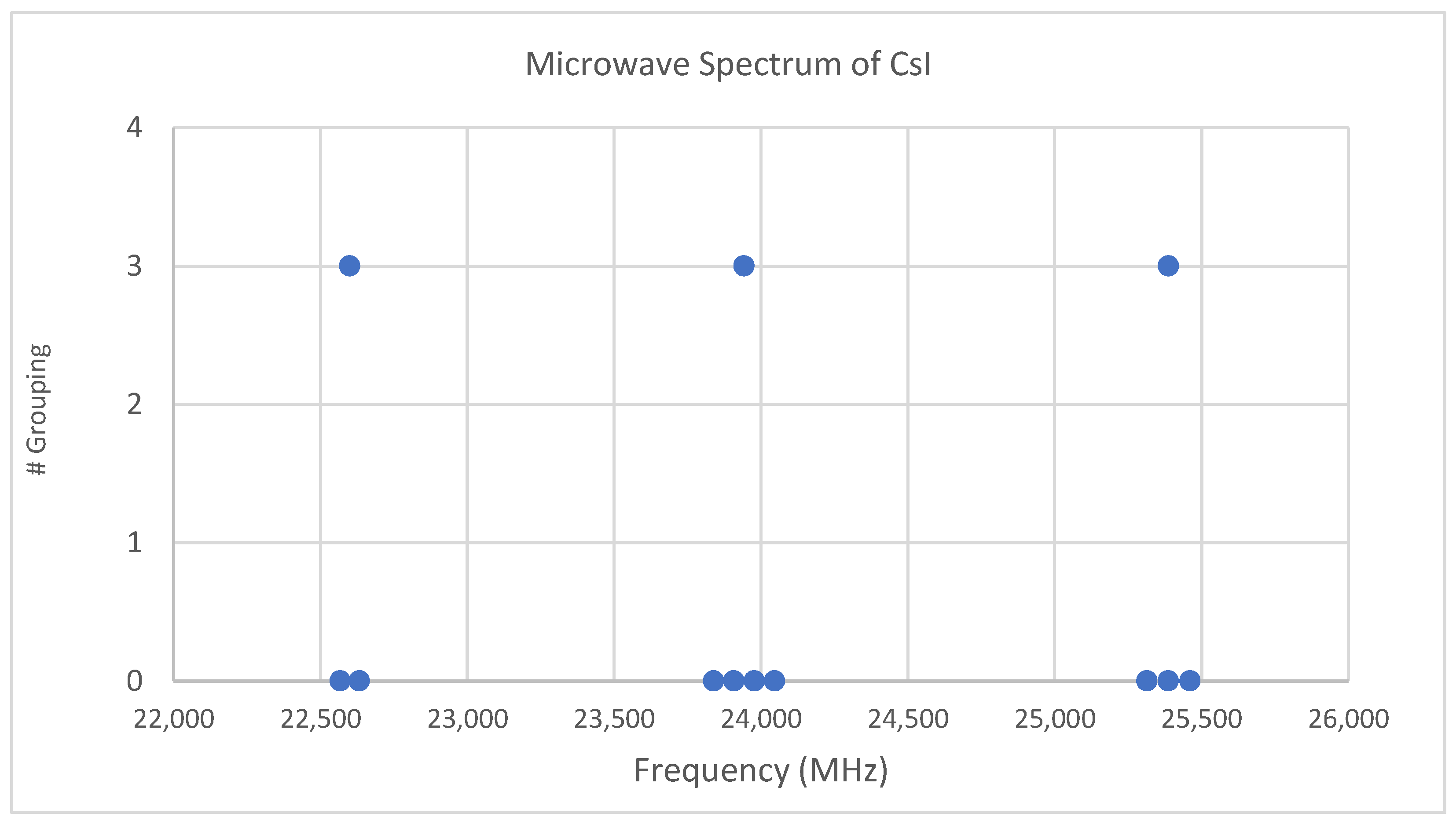 Spectroscj 01 00002 g001