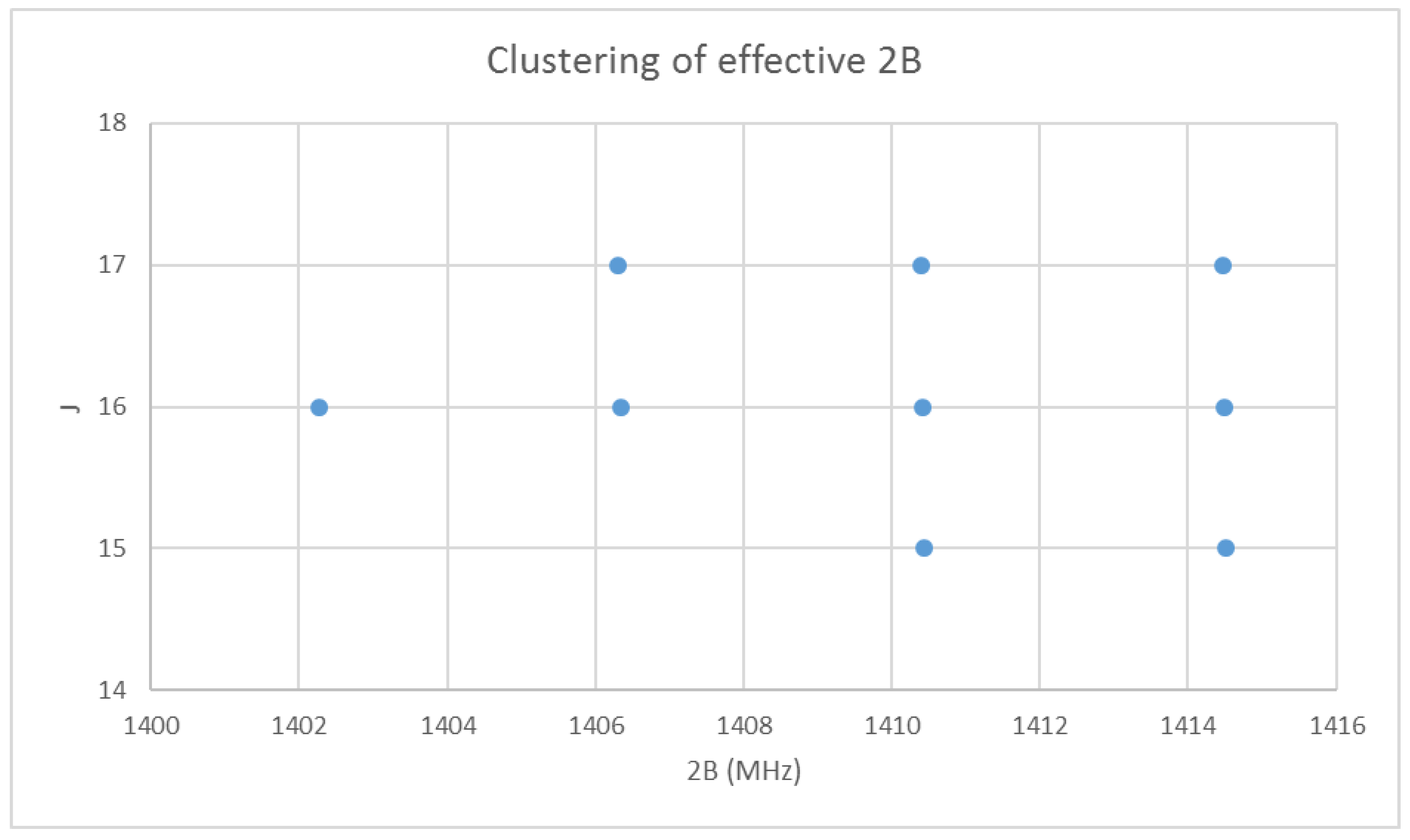 Spectroscj 01 00002 g002