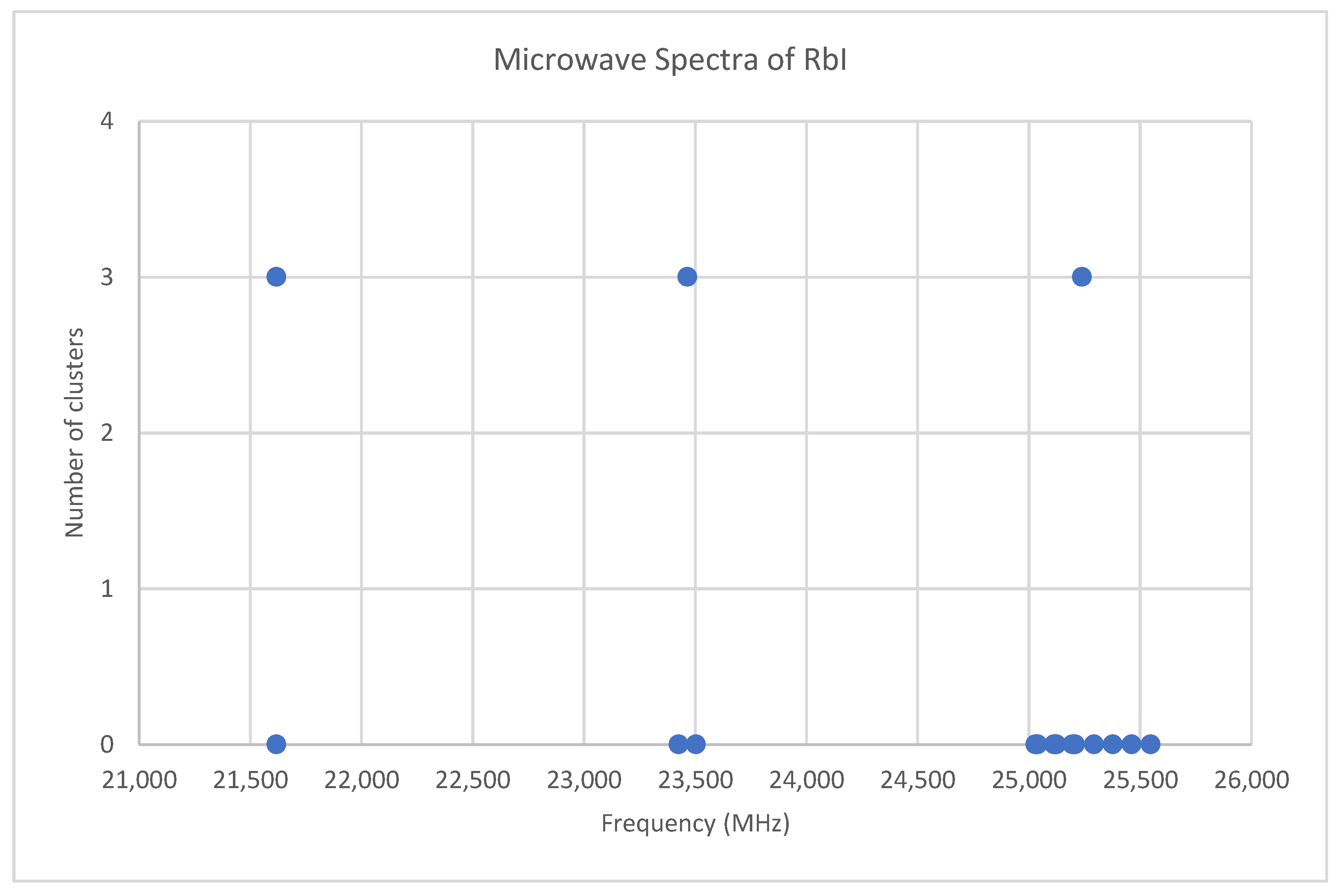 Spectroscj 01 00002 g010