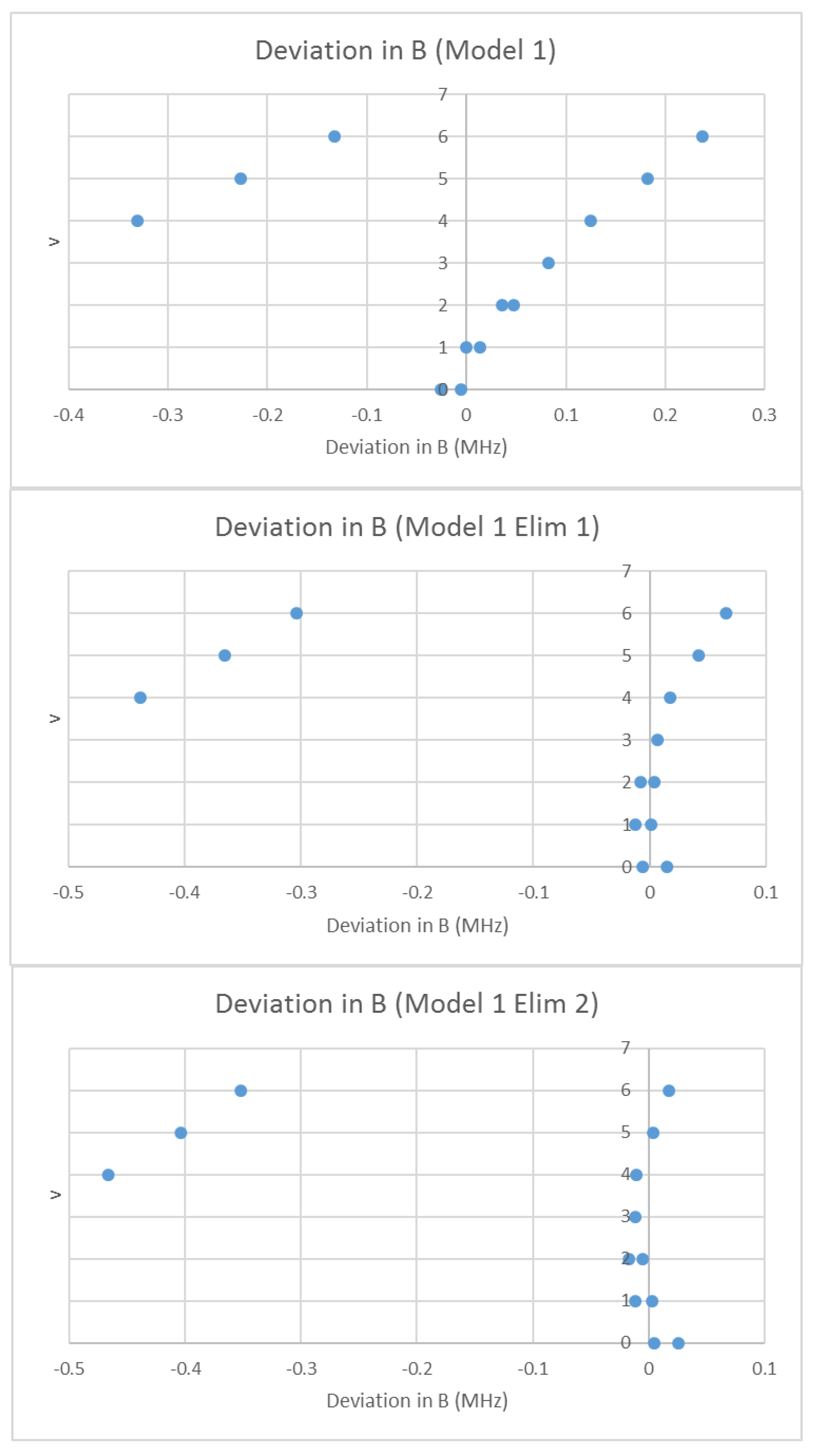 Spectroscj 01 00002 g012