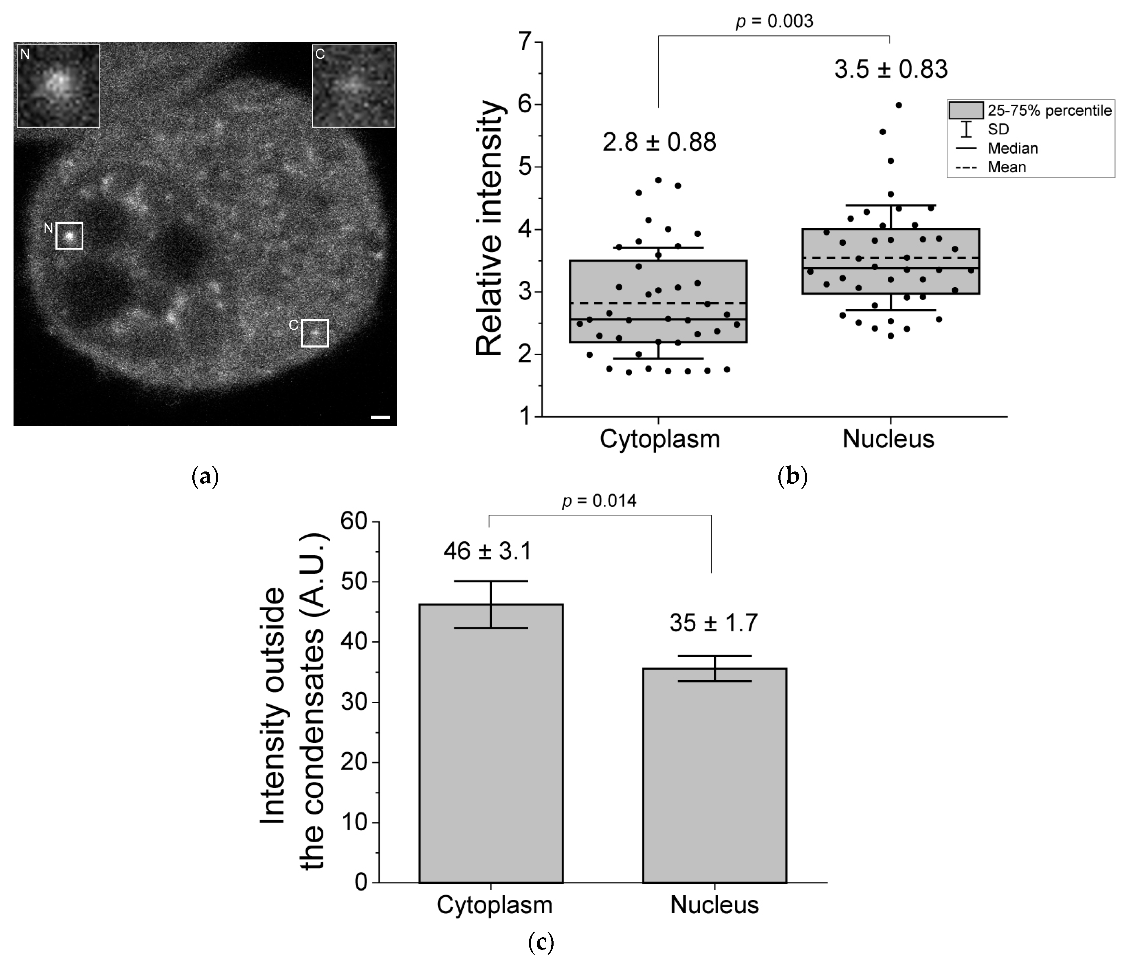 Spectroscj 01 00006 g002 Spectroscj 01 00006 g002