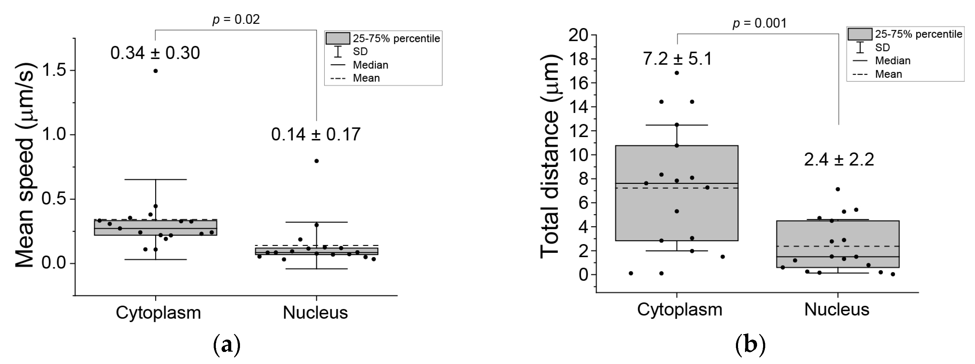 Spectroscj 01 00006 g003 Spectroscj 01 00006 g003