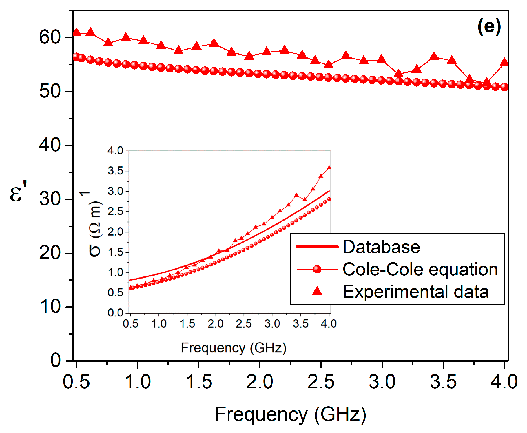 Spectroscj 01 00007 g003c Spectroscj 01 00007 g003c