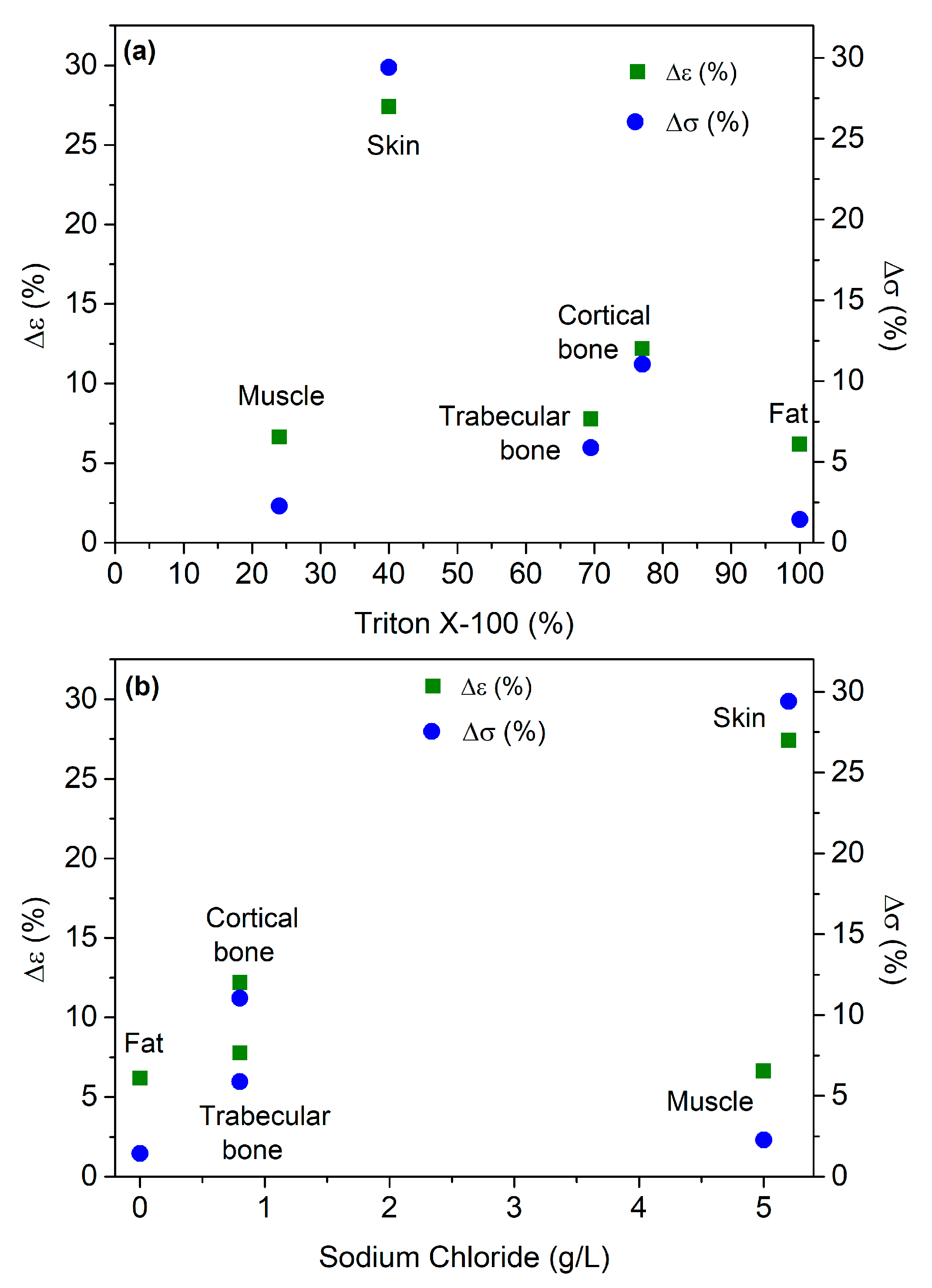 Spectroscj 01 00007 g005 Spectroscj 01 00007 g005