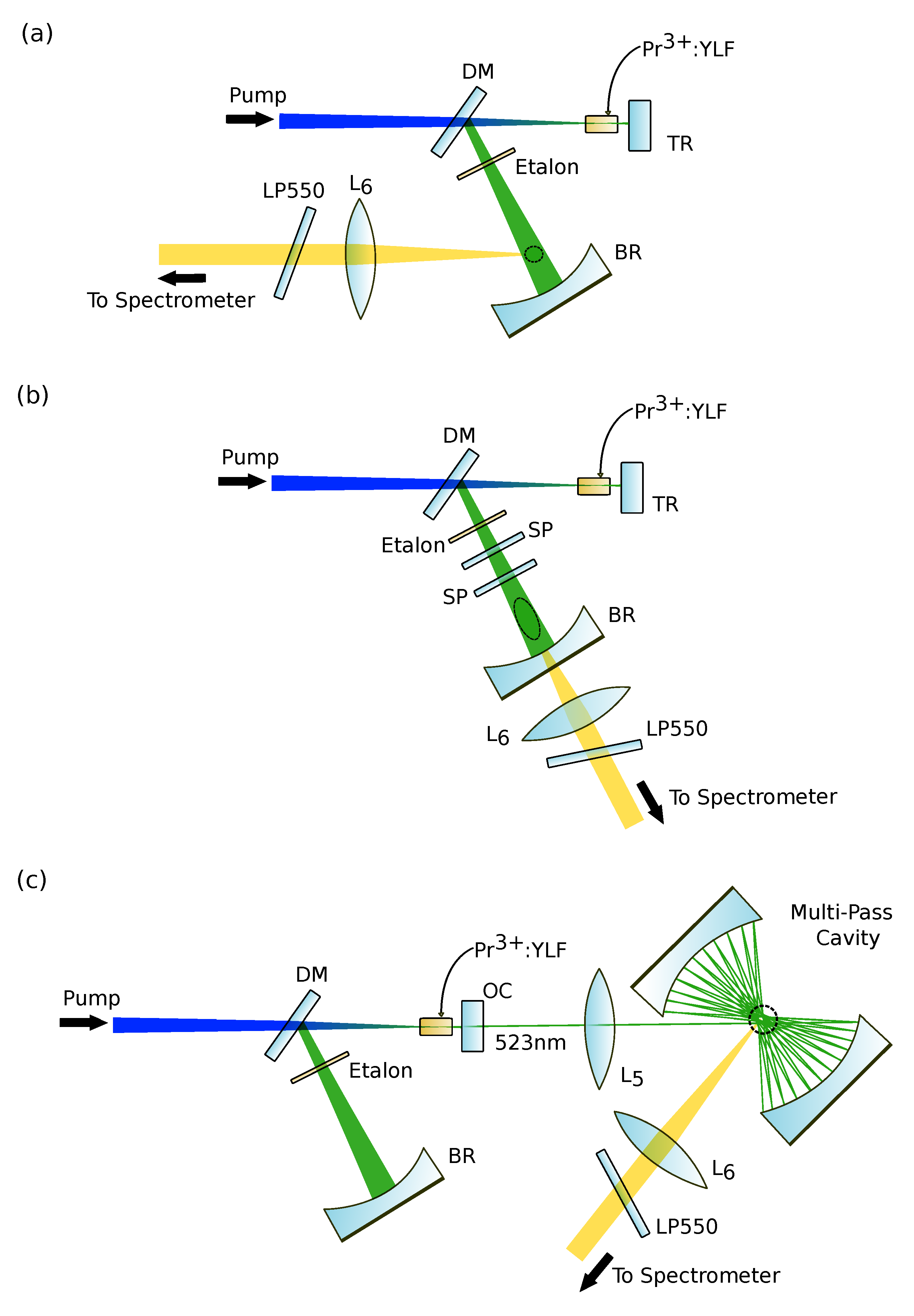 Spectroscj 01 00008 g004