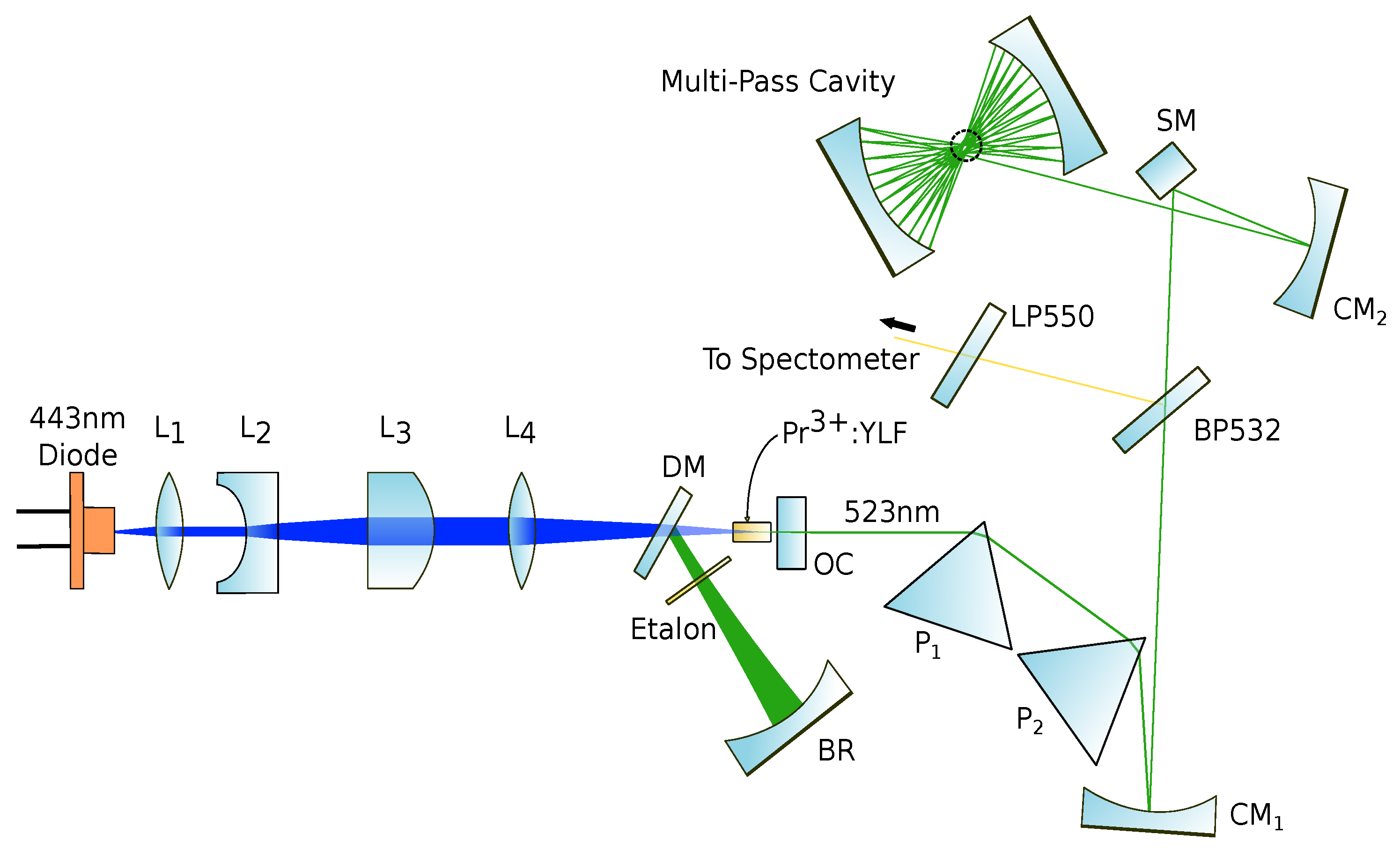 Spectroscj 01 00008 g005