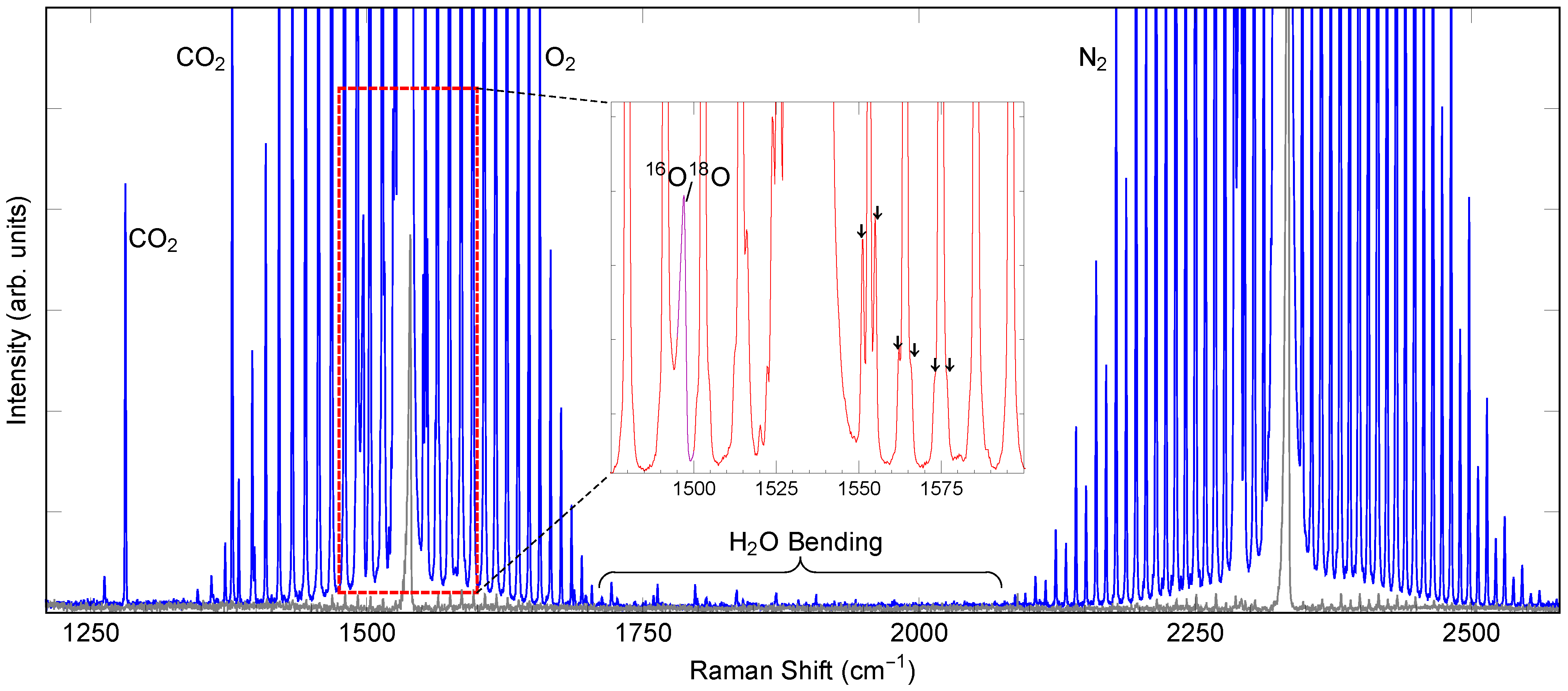 Spectroscj 01 00008 g006