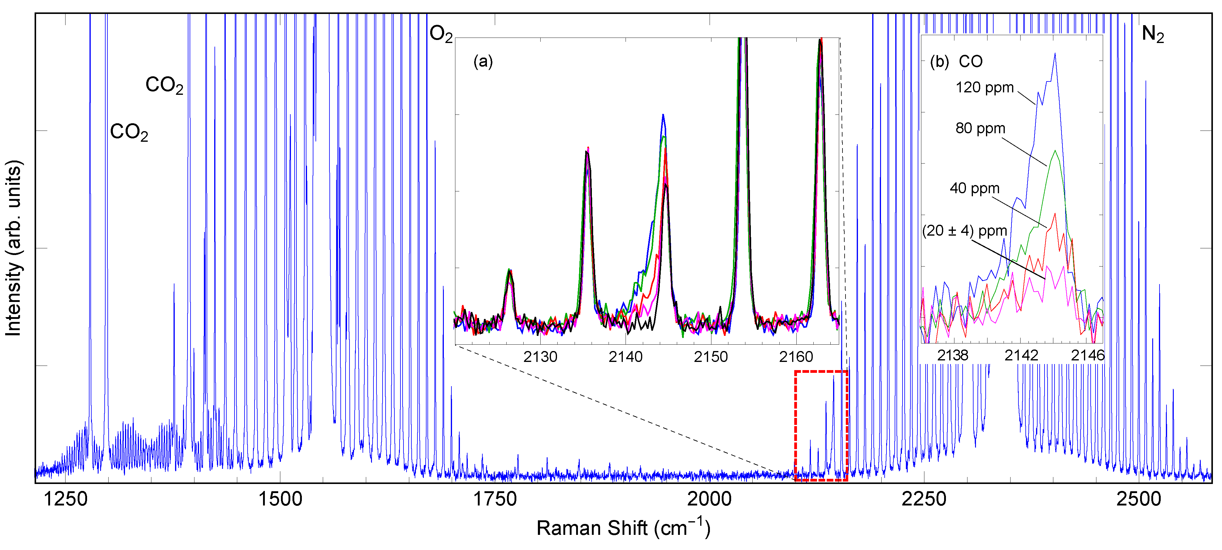 Spectroscj 01 00008 g008