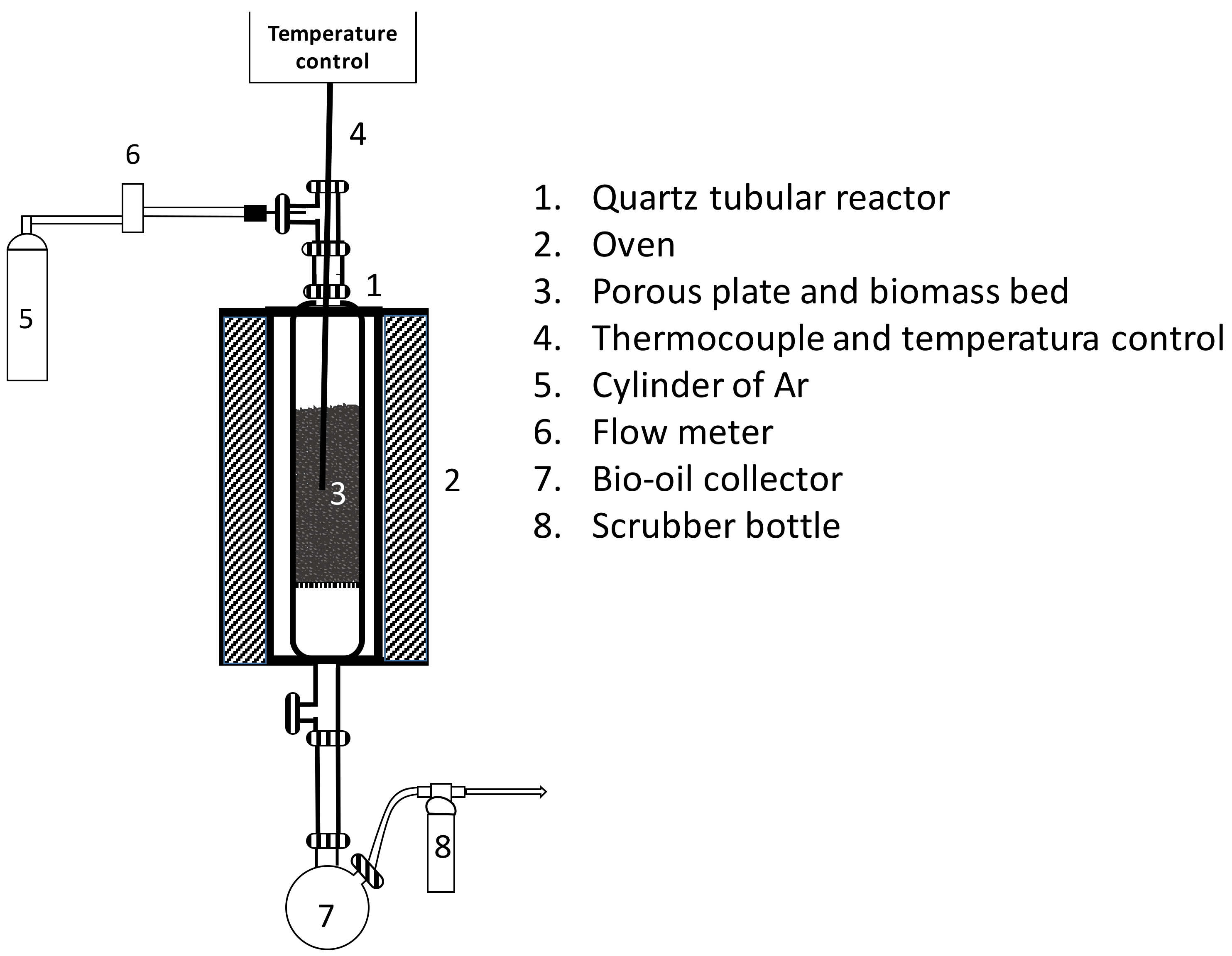 Spectroscj 01 00009 g001 Spectroscj 01 00009 g001
